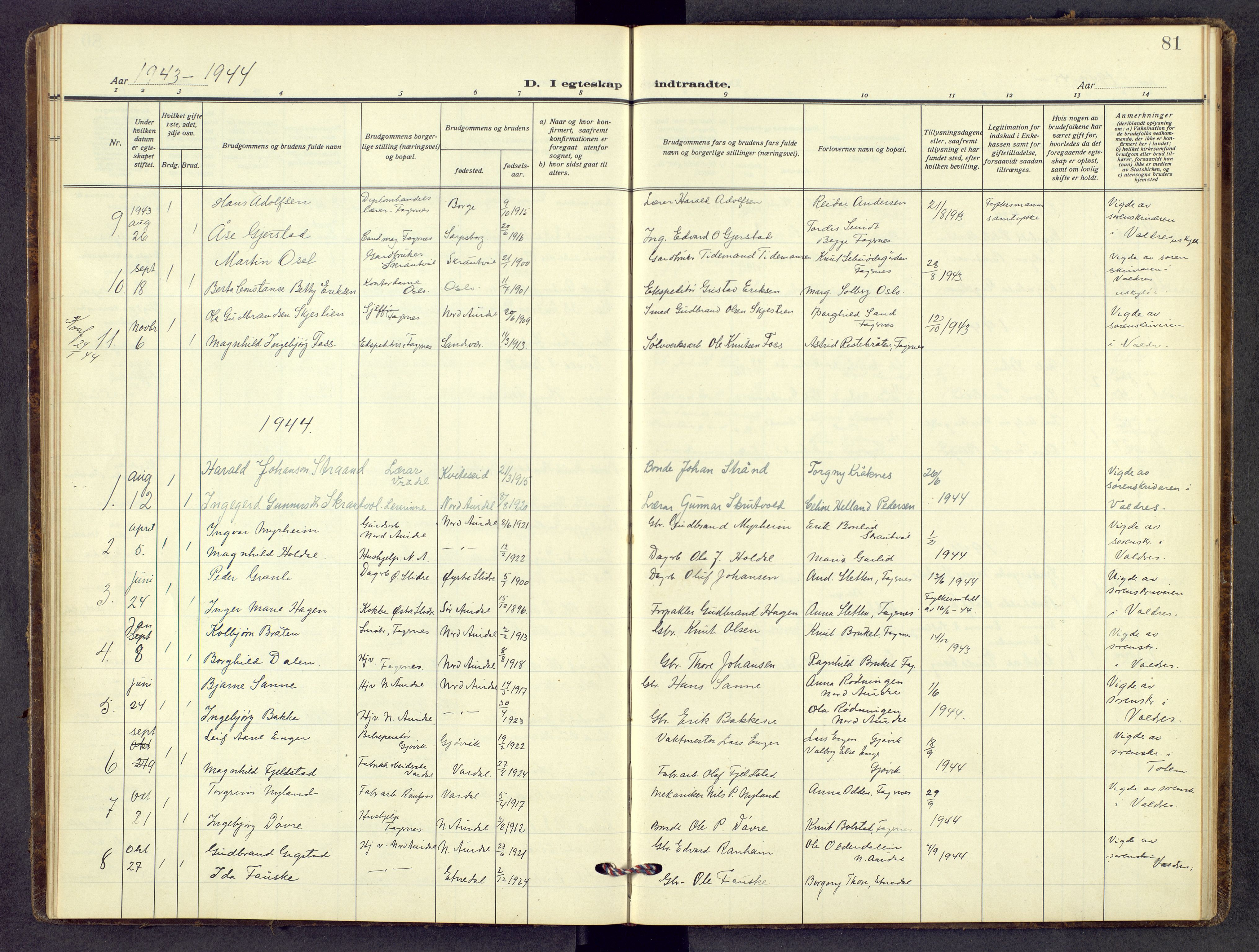 Nord-Aurdal prestekontor, AV/SAH-PREST-132/H/Ha/Hab/L0018: Parish register (copy) no. 18, 1936-1960, p. 80b-81a