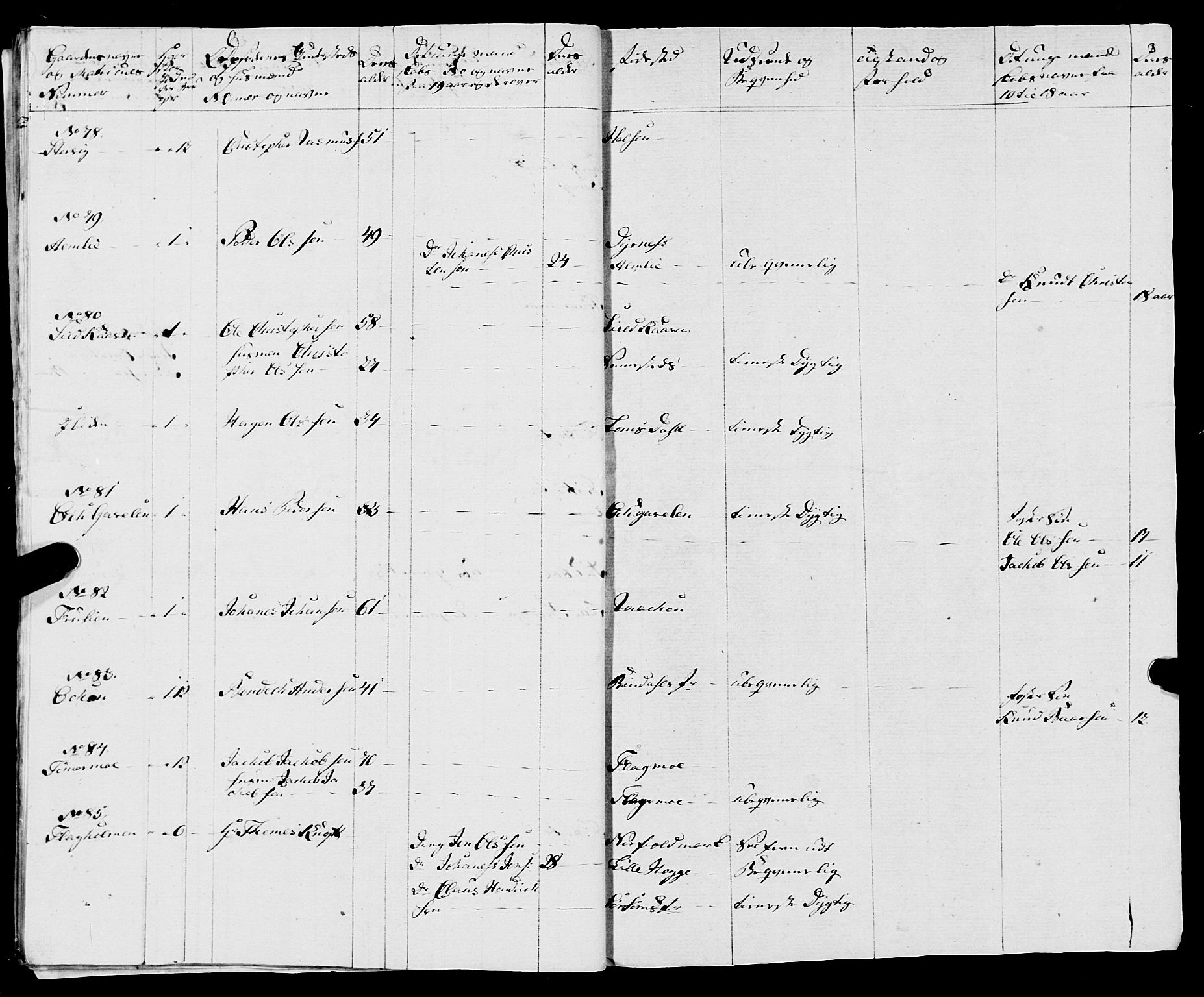 Fylkesmannen i Nordland, AV/SAT-A-0499/1.1/R/Ra/L0007: --, 1809-1835, p. 24