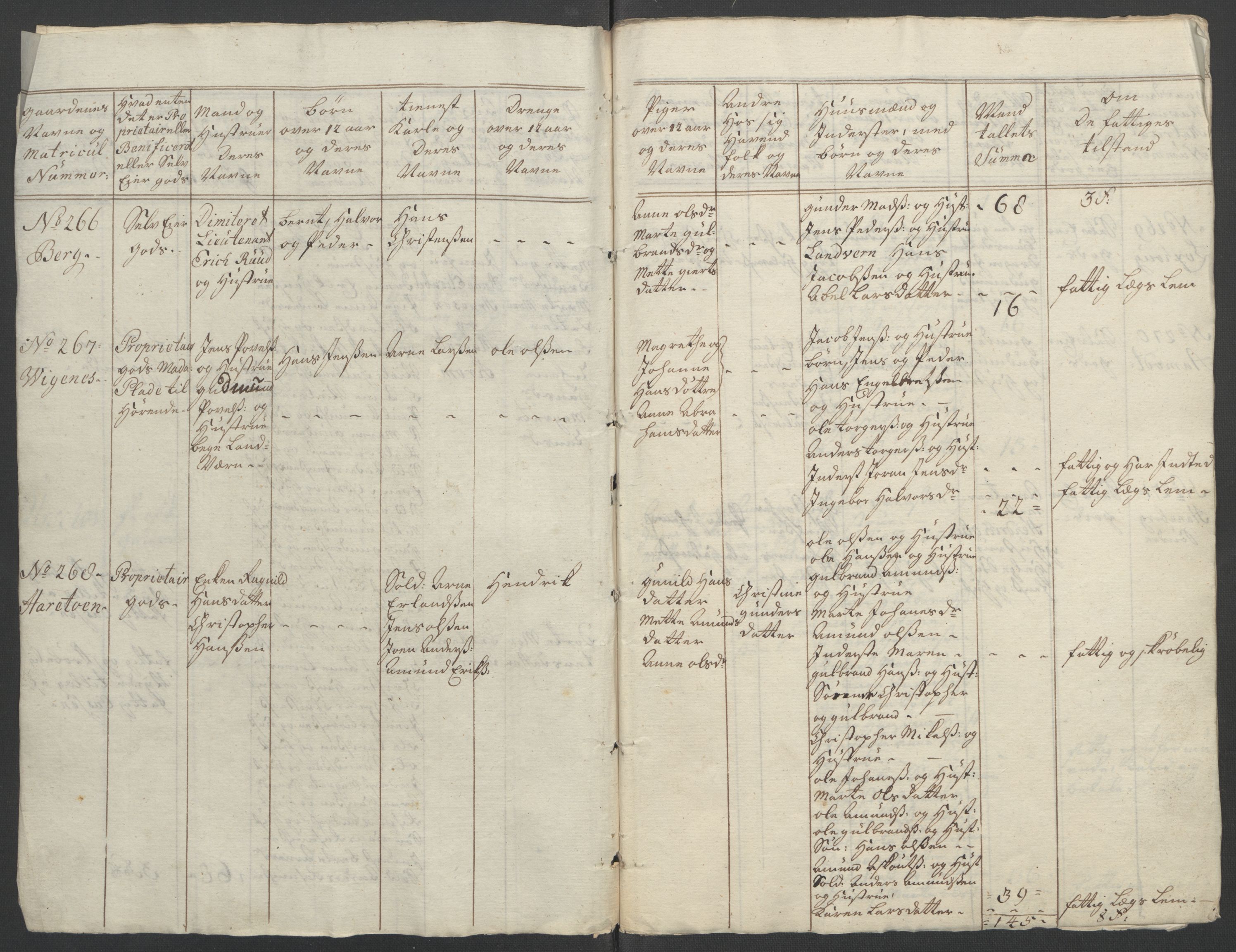 Rentekammeret inntil 1814, Reviderte regnskaper, Fogderegnskap, AV/RA-EA-4092/R11/L0687: Ekstraskatten Nedre Romerike, 1762, p. 251