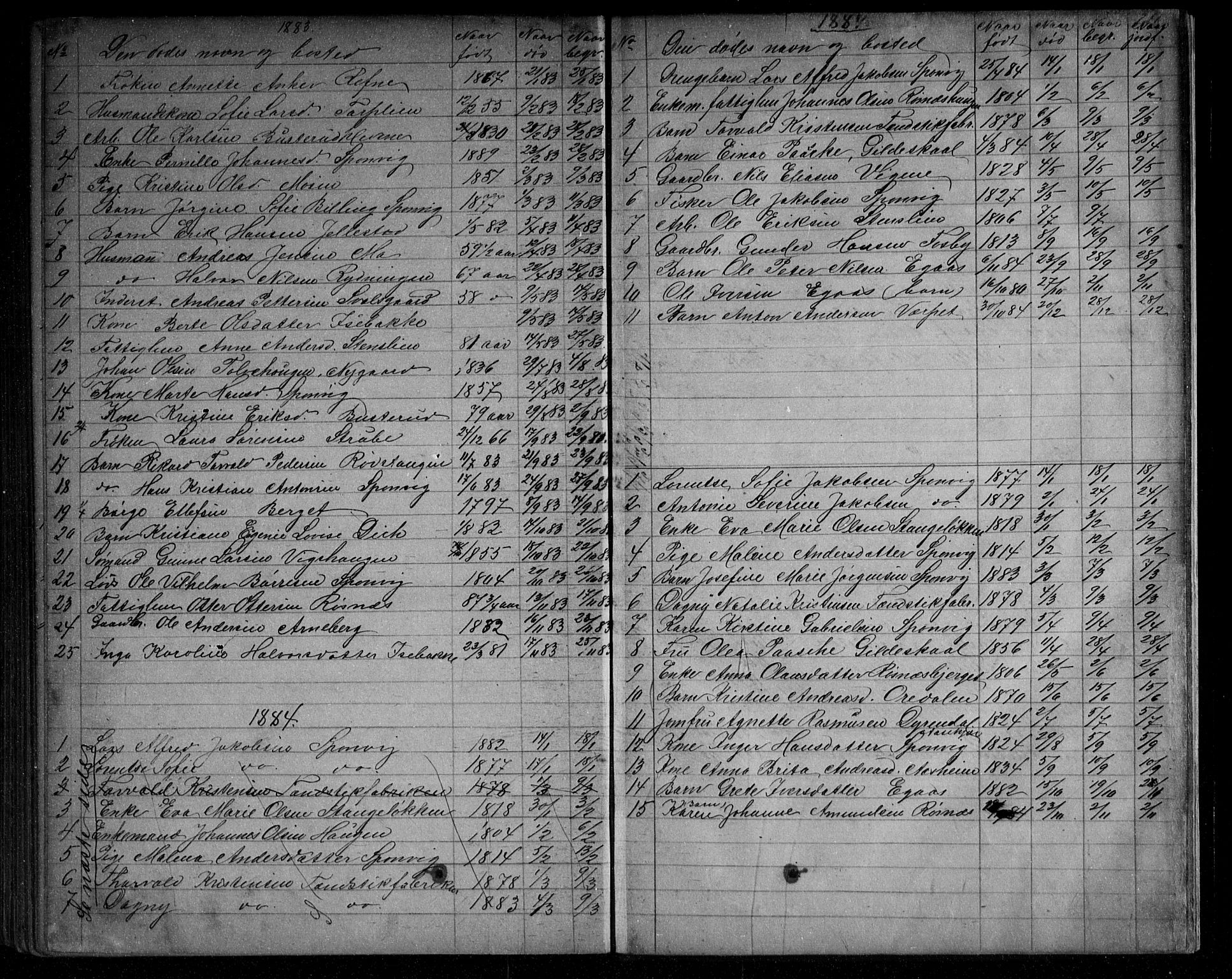 Berg prestekontor Kirkebøker, AV/SAO-A-10902/G/Ga/L0004: Parish register (copy) no. I 4, 1867-1922, p. 211