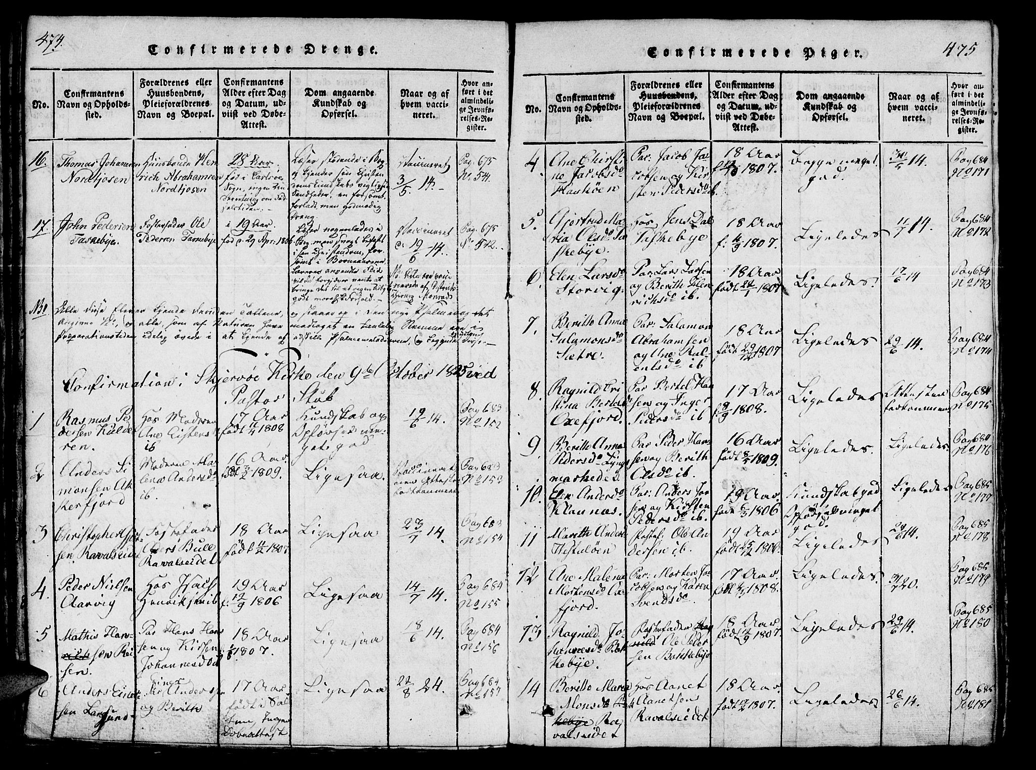 Skjervøy sokneprestkontor, AV/SATØ-S-1300/H/Ha/Haa/L0004kirke: Parish register (official) no. 4, 1820-1838, p. 474-475