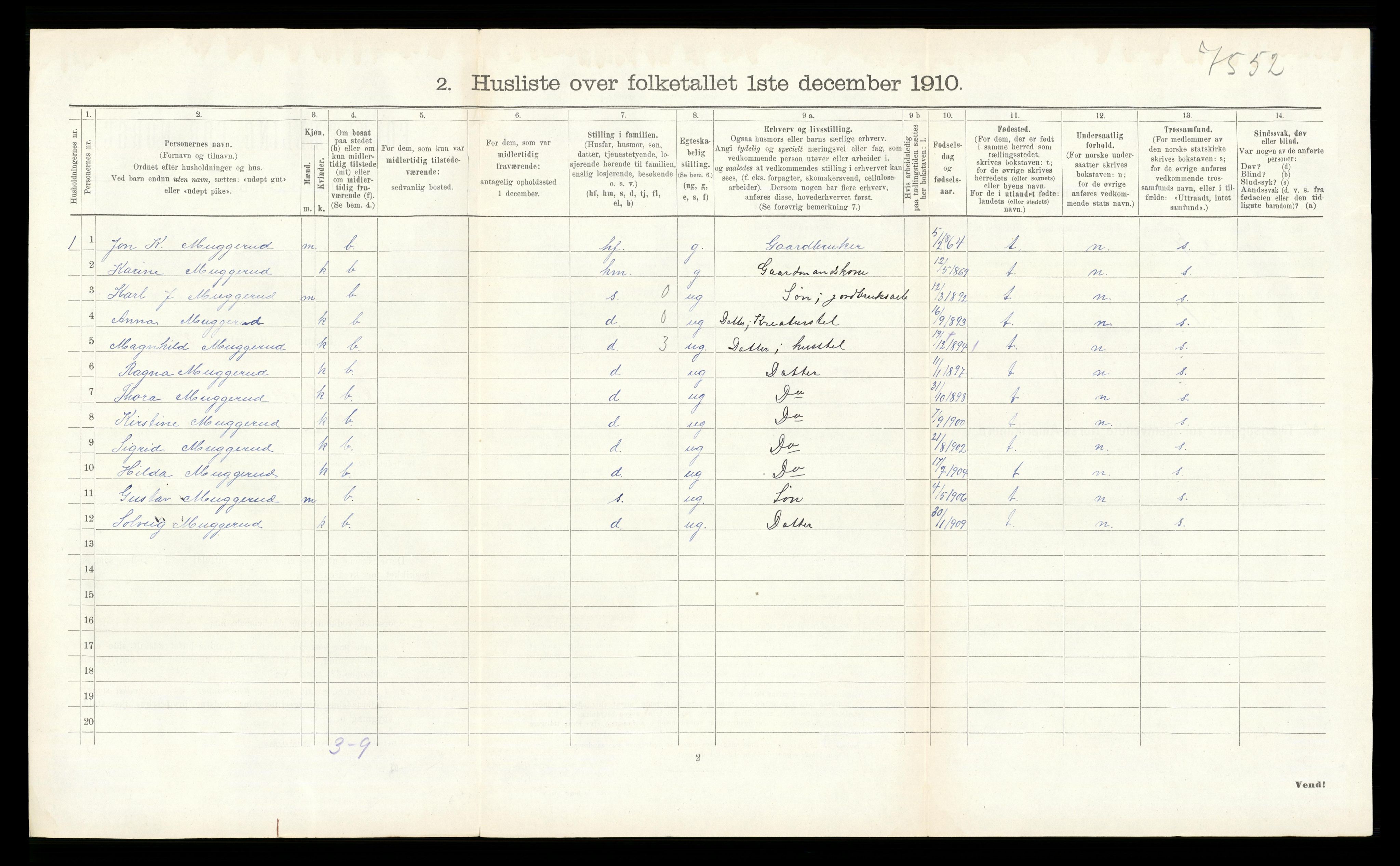 RA, 1910 census for Øvre Sandsvær, 1910, p. 268