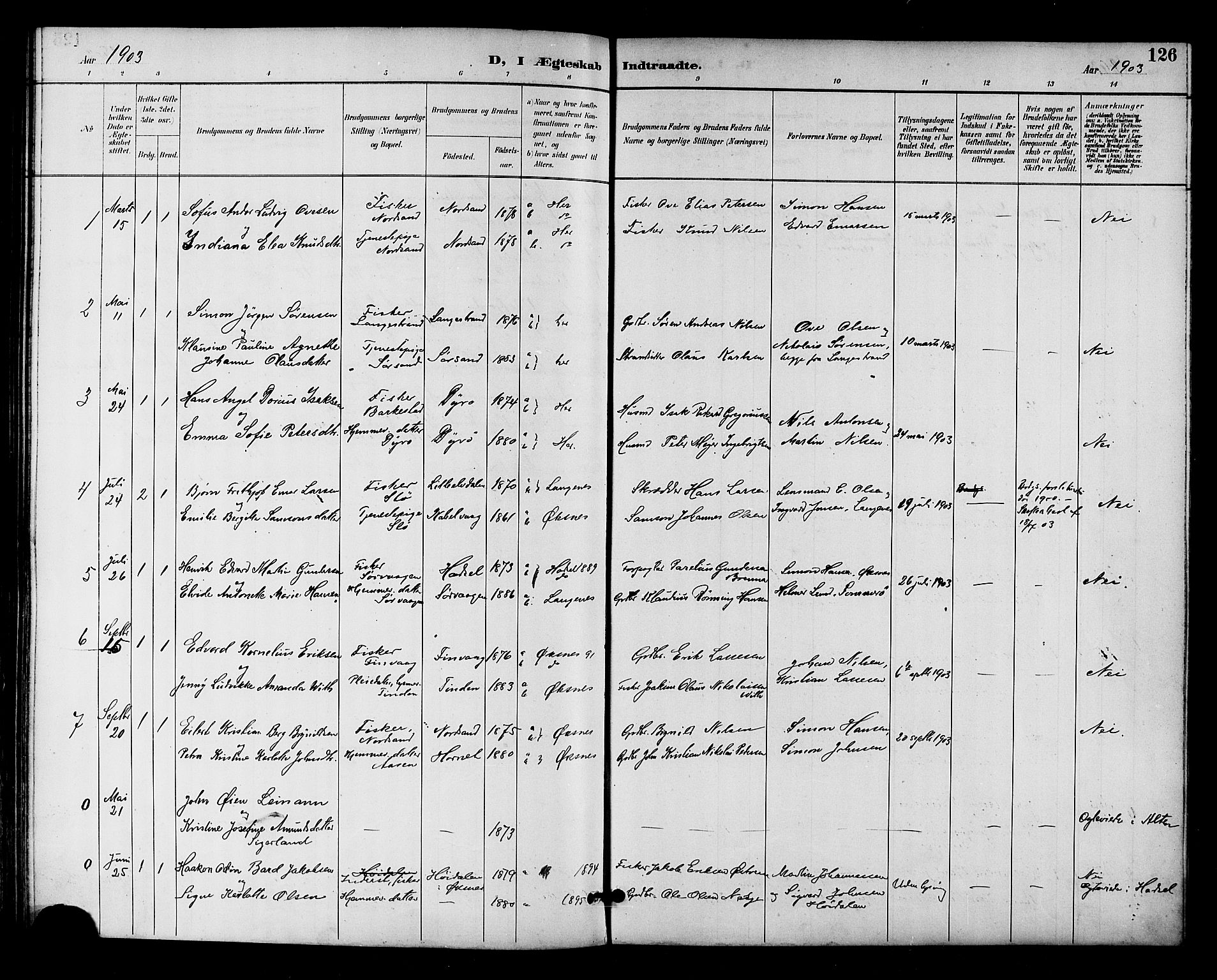 Ministerialprotokoller, klokkerbøker og fødselsregistre - Nordland, AV/SAT-A-1459/893/L1338: Parish register (official) no. 893A10, 1894-1903, p. 126