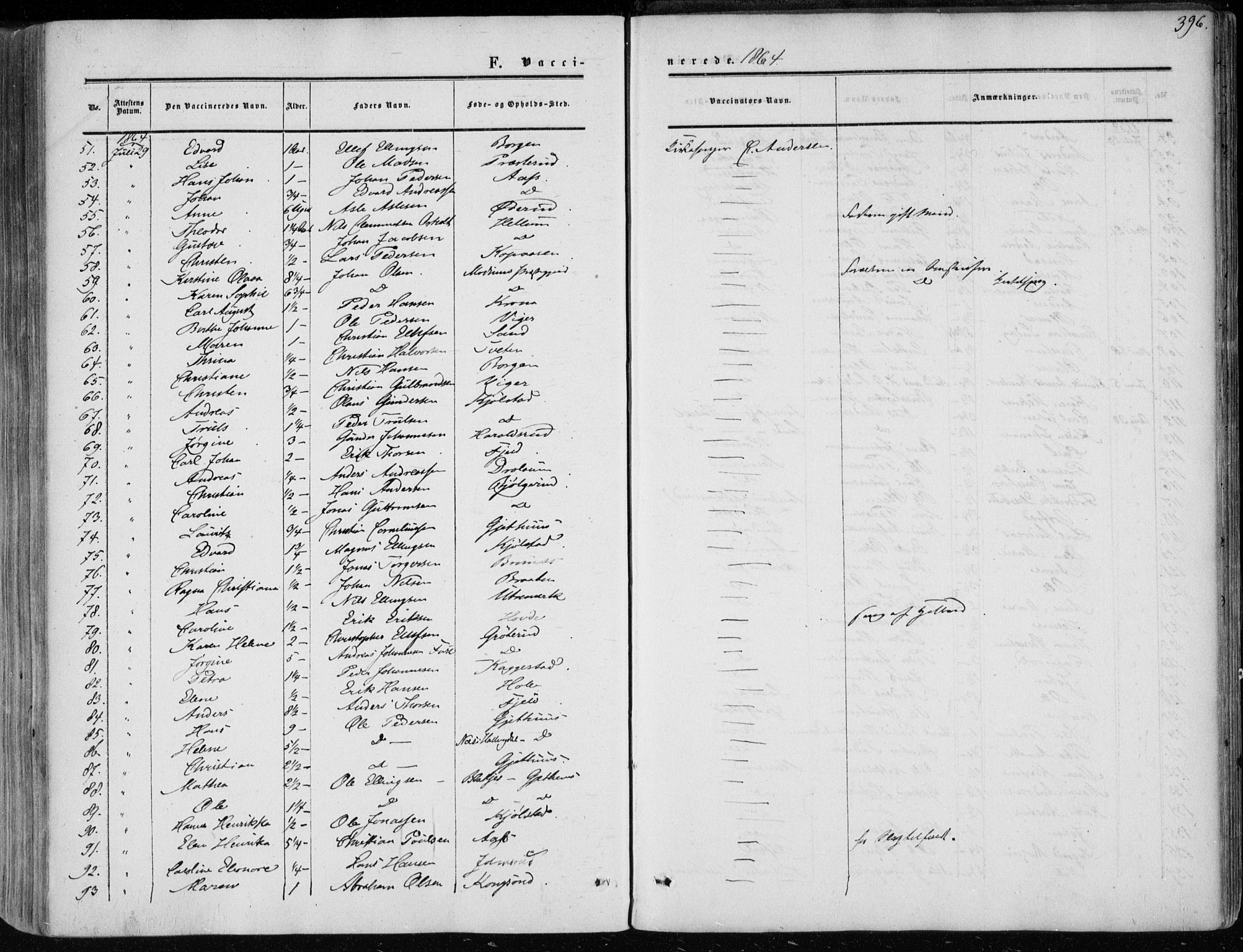 Modum kirkebøker, AV/SAKO-A-234/F/Fa/L0009: Parish register (official) no. 9, 1860-1864, p. 396