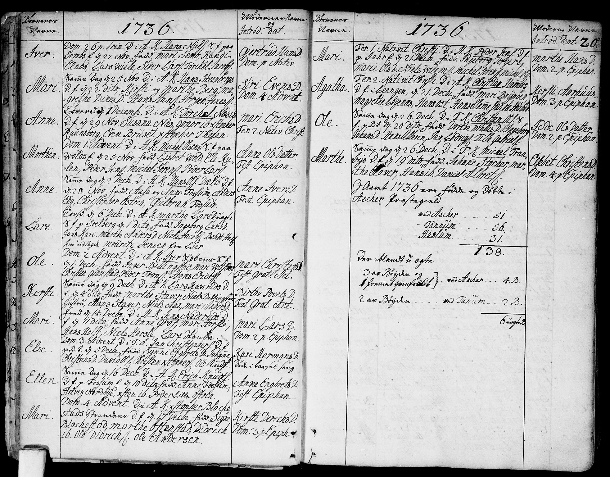 Asker prestekontor Kirkebøker, SAO/A-10256a/F/Fa/L0002: Parish register (official) no. I 2, 1733-1766, p. 20