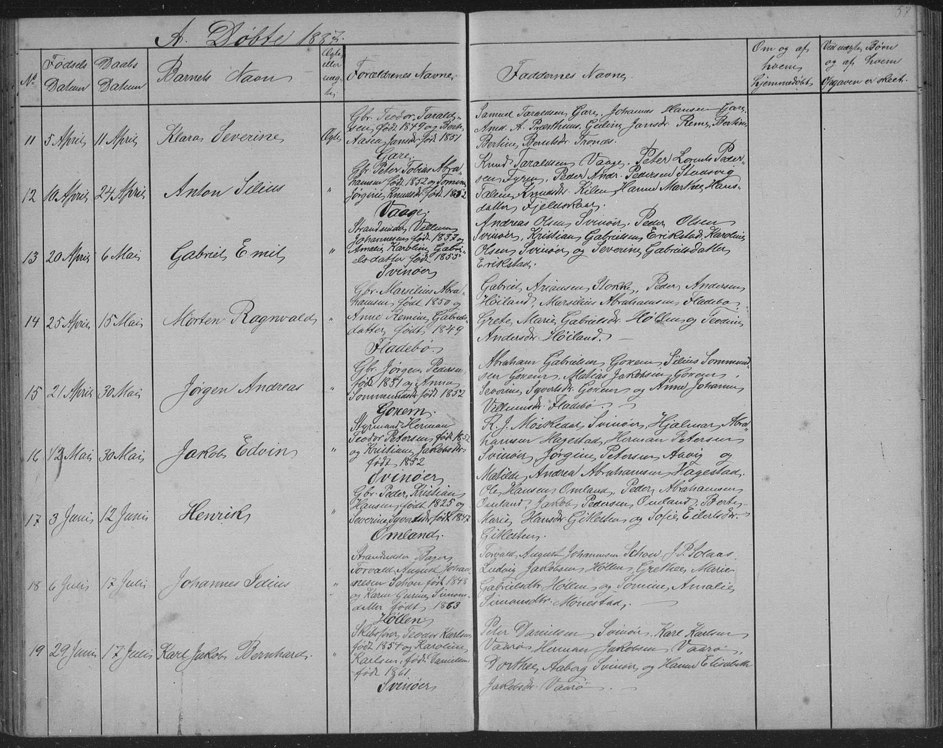 Sør-Audnedal sokneprestkontor, SAK/1111-0039/F/Fb/Fba/L0003: Parish register (copy) no. B 3, 1879-1893, p. 57