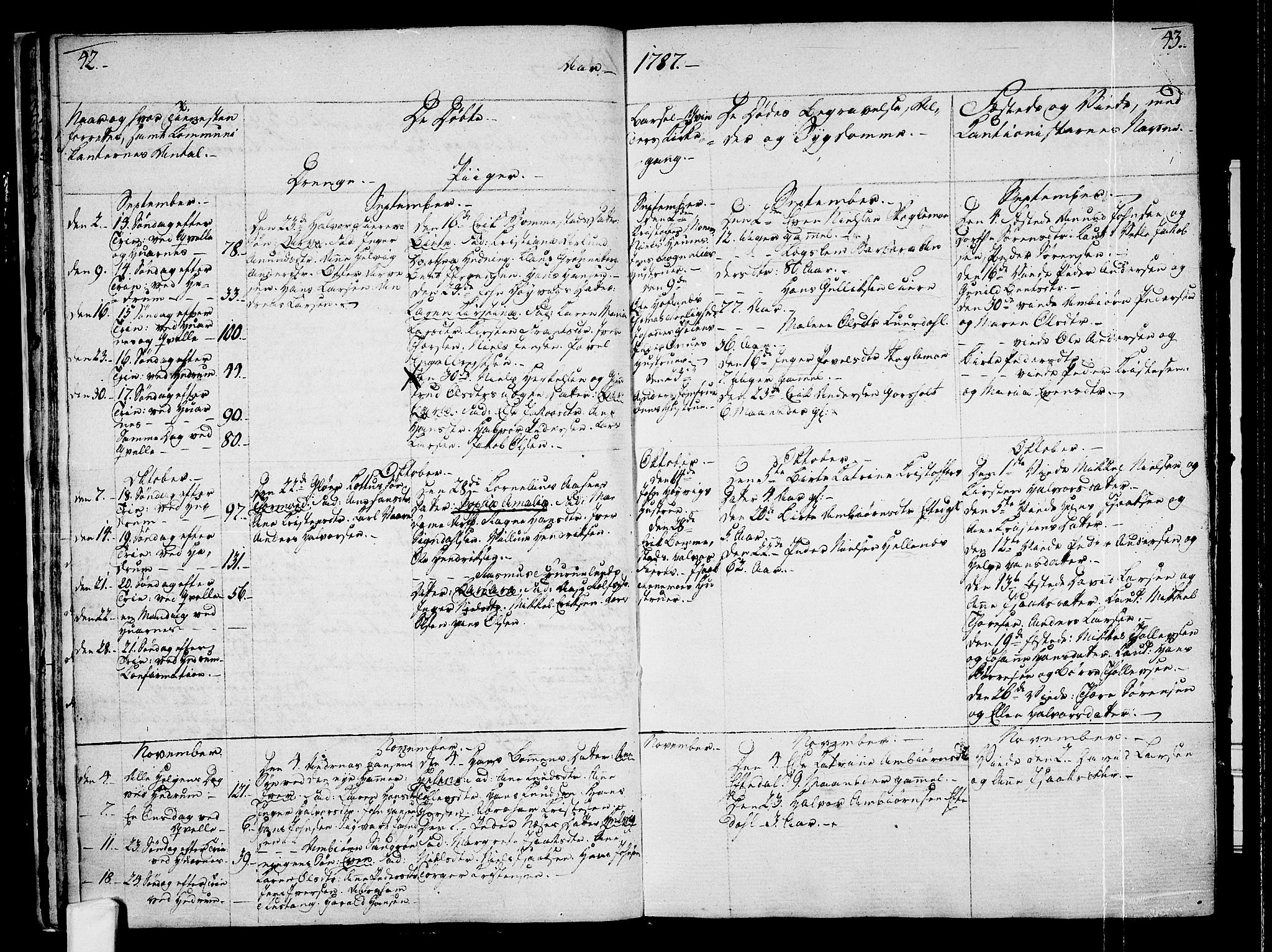 Hedrum kirkebøker, AV/SAKO-A-344/F/Fa/L0002: Parish register (official) no. I 2, 1785-1807, p. 42-43