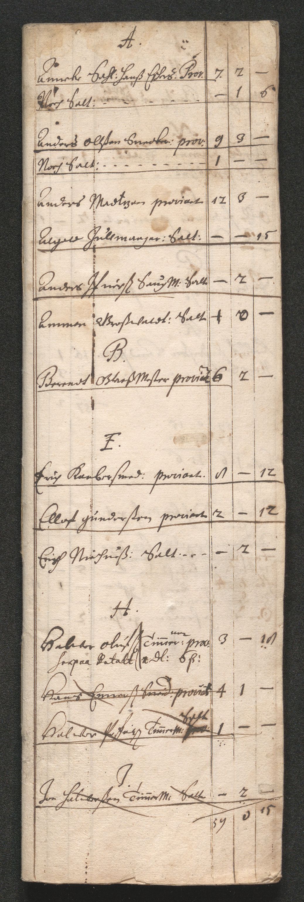 Kongsberg Sølvverk 1623-1816, AV/SAKO-EA-3135/001/D/Dc/Dcd/L0037: Utgiftsregnskap for gruver m.m., 1664-1665, p. 523