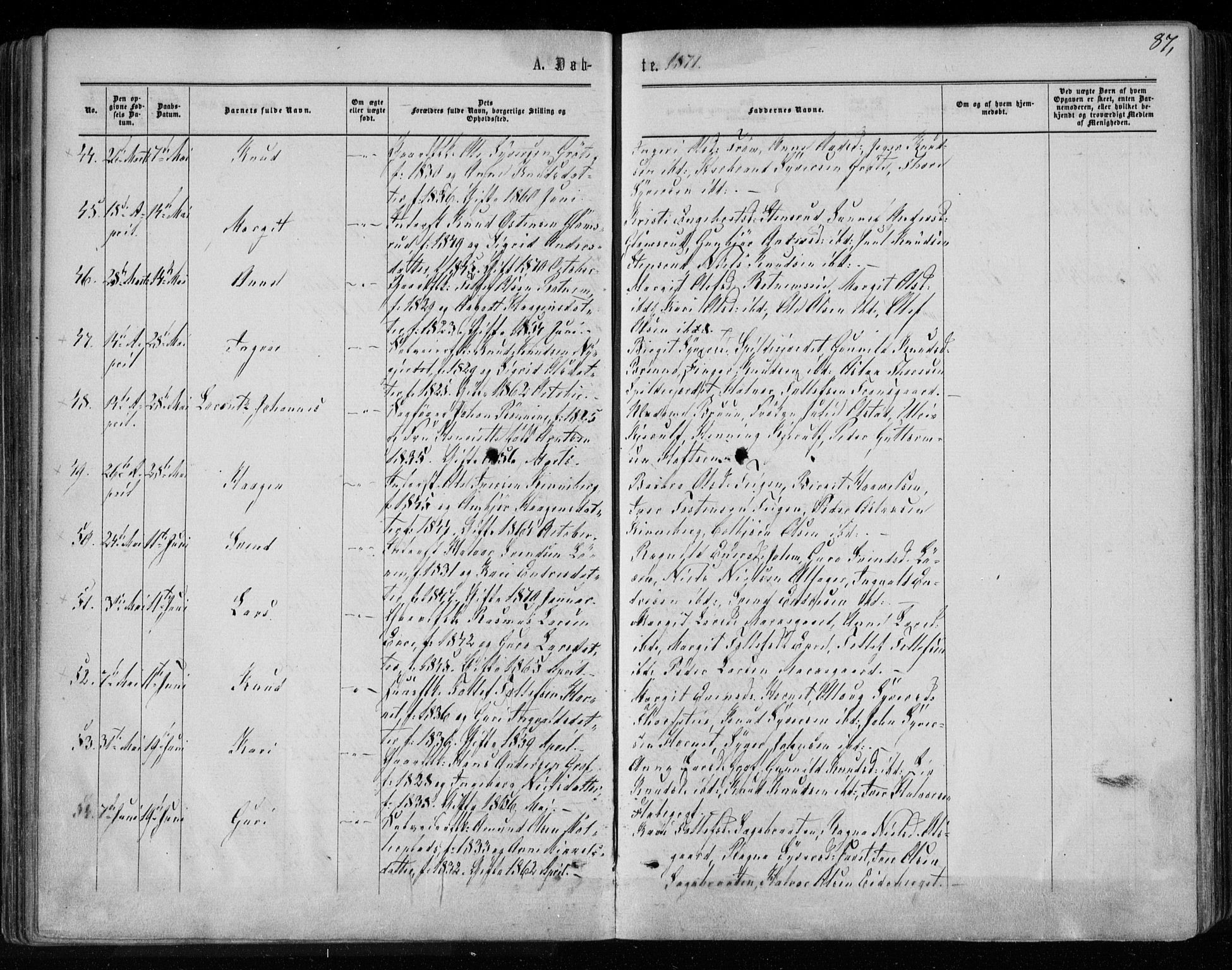 Gol kirkebøker, AV/SAKO-A-226/F/Fa/L0003: Parish register (official) no. I 3, 1863-1875, p. 87