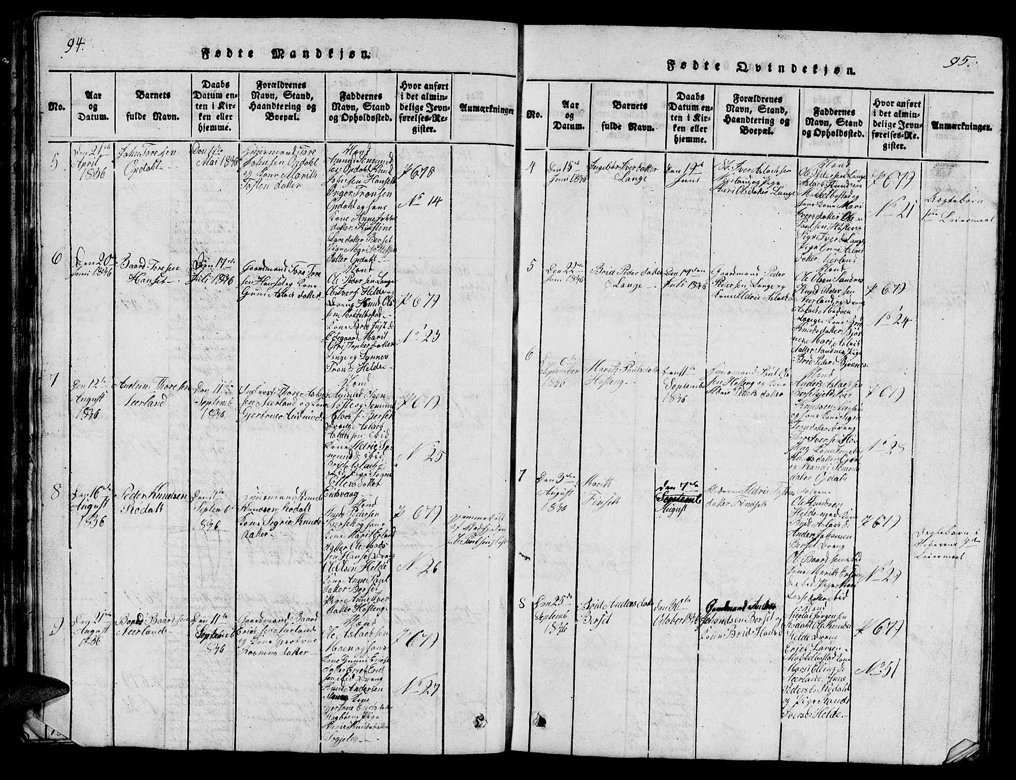 Ministerialprotokoller, klokkerbøker og fødselsregistre - Møre og Romsdal, SAT/A-1454/554/L0644: Parish register (copy) no. 554C01, 1818-1851, p. 94-95