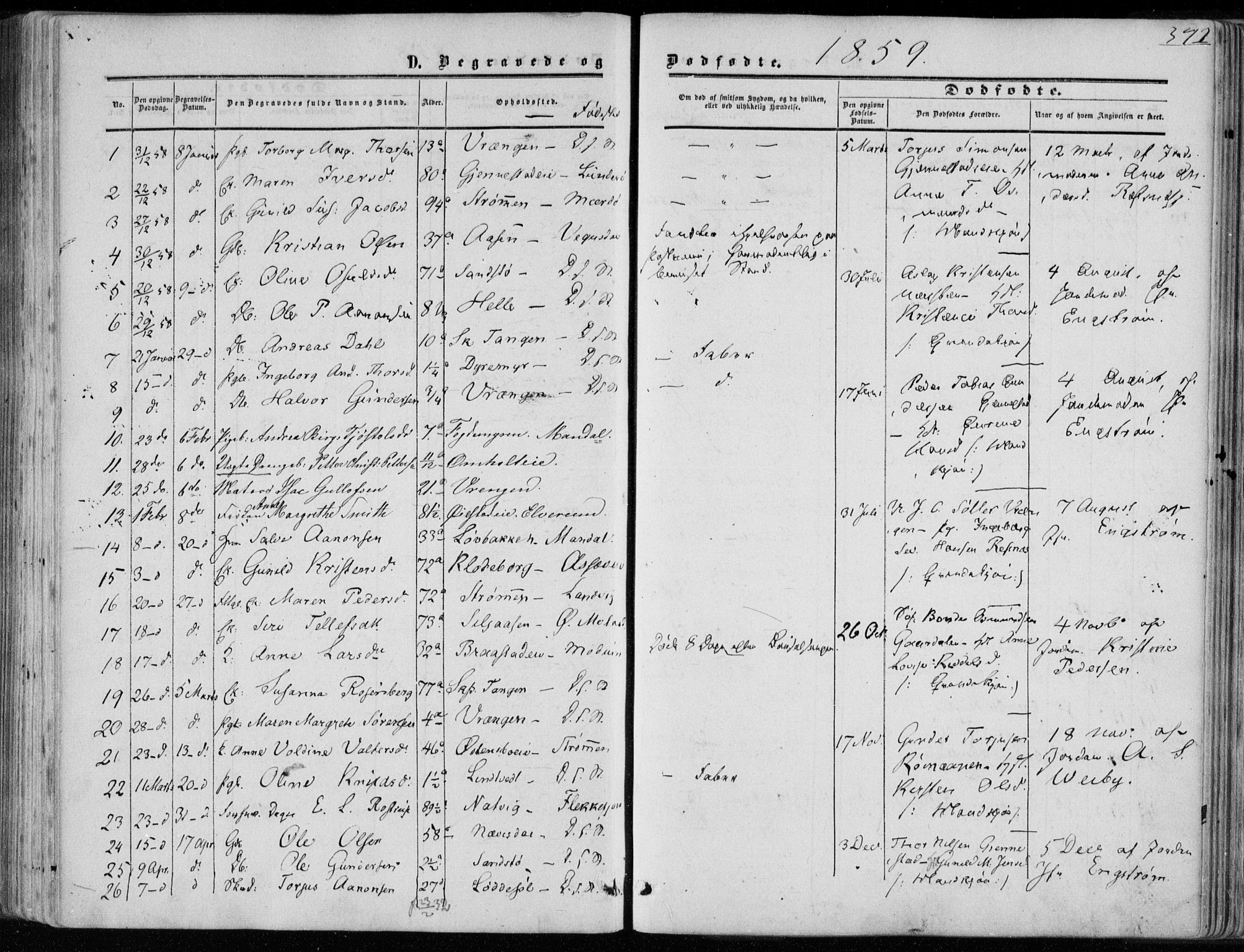 Øyestad sokneprestkontor, AV/SAK-1111-0049/F/Fa/L0015: Parish register (official) no. A 15, 1857-1873, p. 342