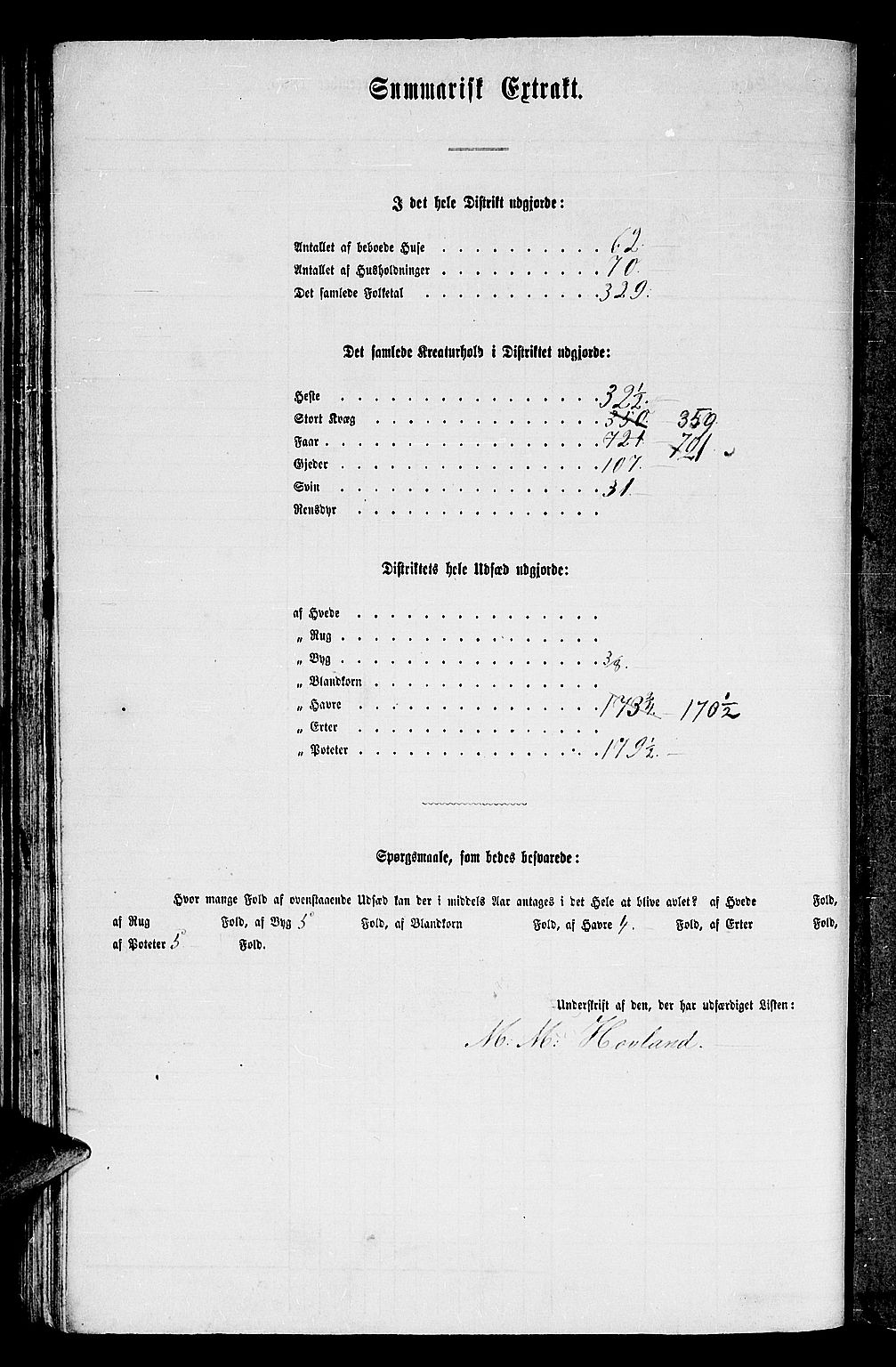 RA, 1865 census for Tysnes, 1865, p. 64