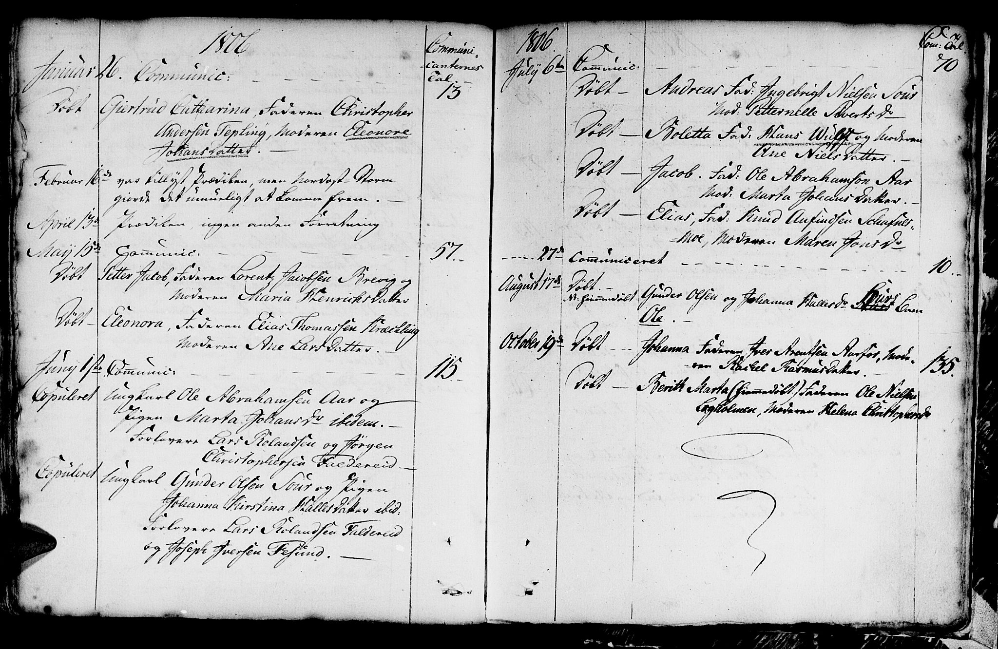 Ministerialprotokoller, klokkerbøker og fødselsregistre - Nord-Trøndelag, AV/SAT-A-1458/783/L0659: Parish register (official) no. 783A01, 1689-1814