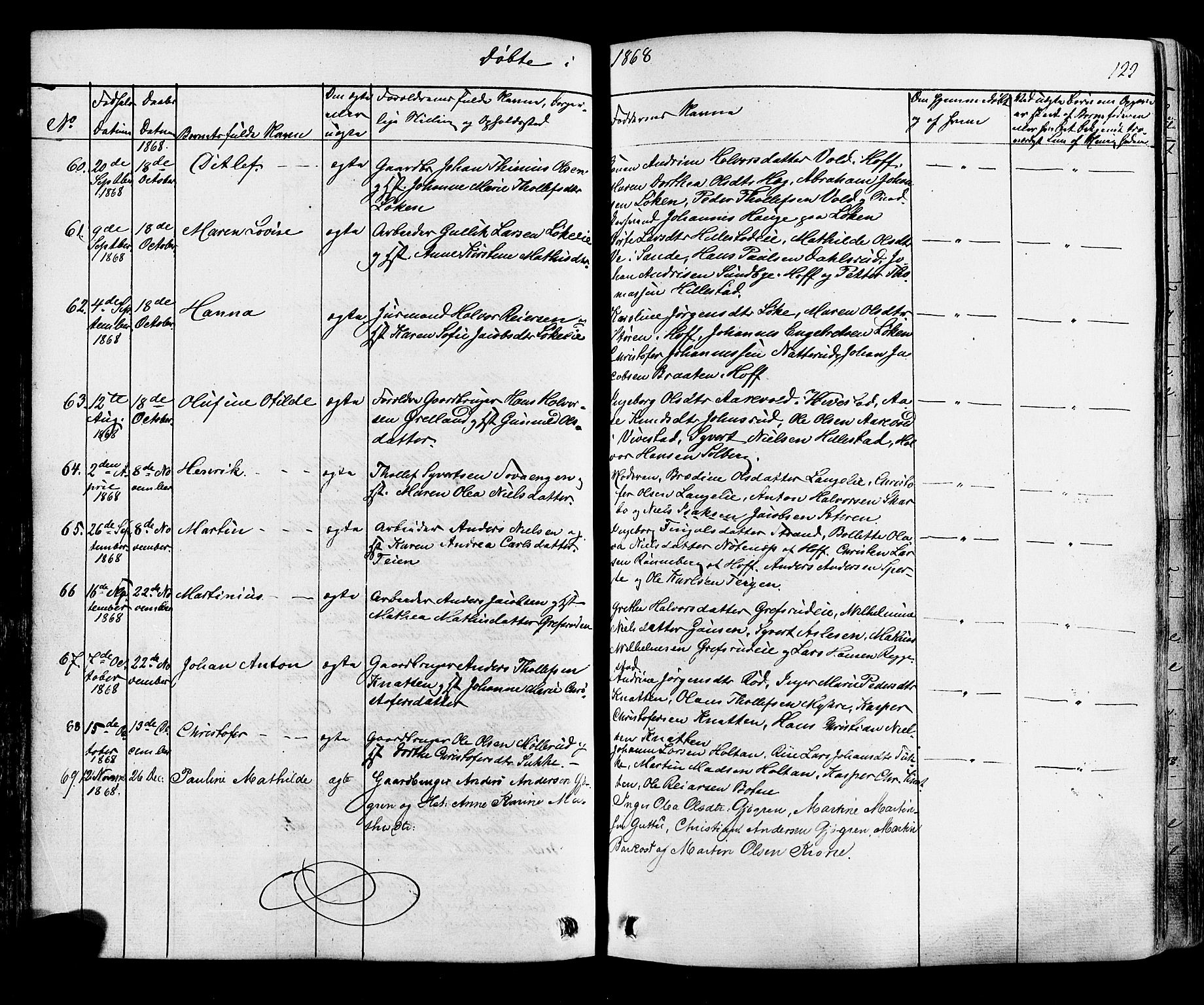 Botne kirkebøker, SAKO/A-340/F/Fa/L0006: Parish register (official) no. I 6, 1836-1877, p. 122