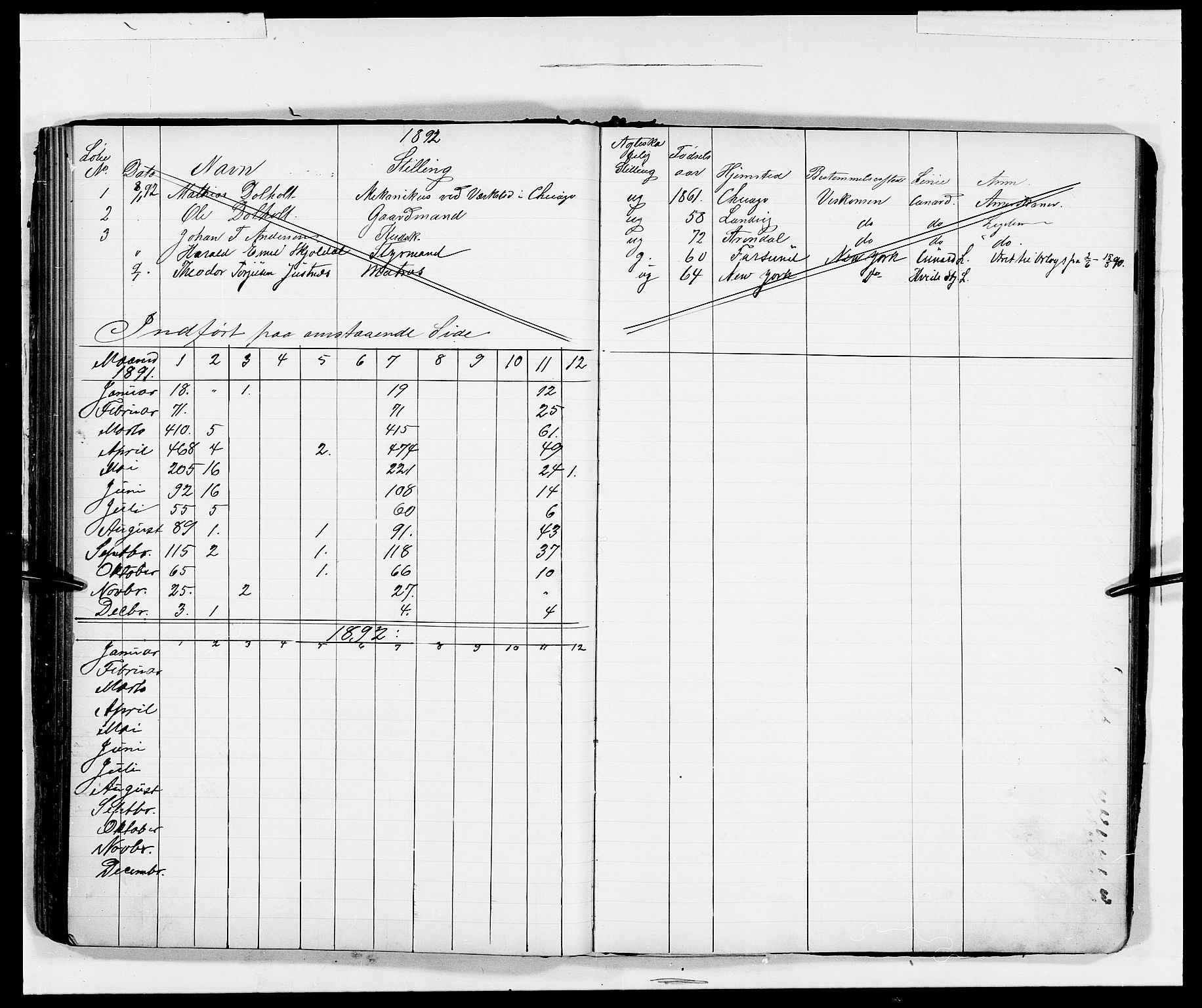 Kristiansand politikammer, AV/SAK-1243-0004/K/Kb/L0240: Emigrantprotokoll, 1888-1893, p. 105