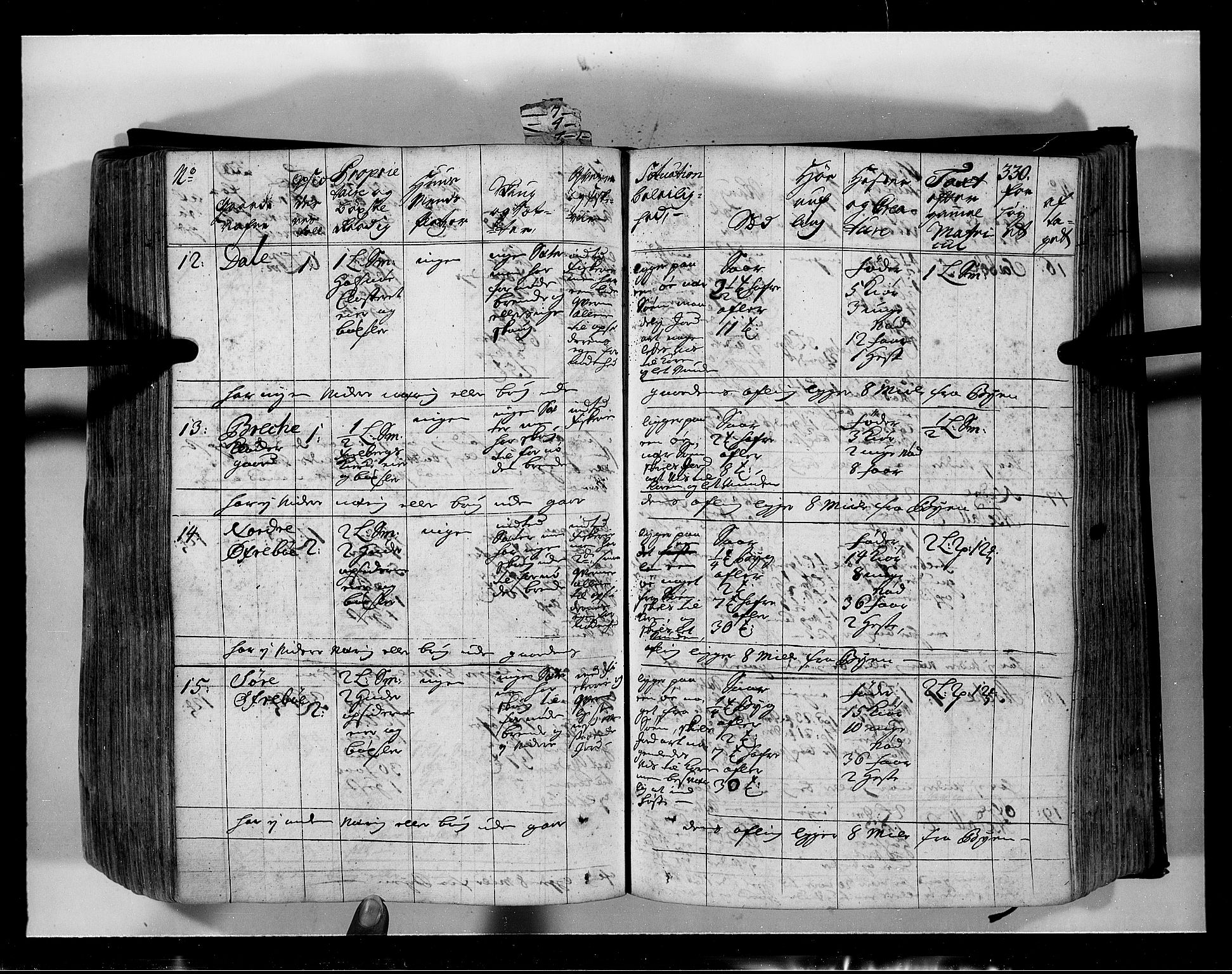 Rentekammeret inntil 1814, Realistisk ordnet avdeling, AV/RA-EA-4070/N/Nb/Nbf/L0134: Sunnhordland eksaminasjonsprotokoll, 1723, p. 327