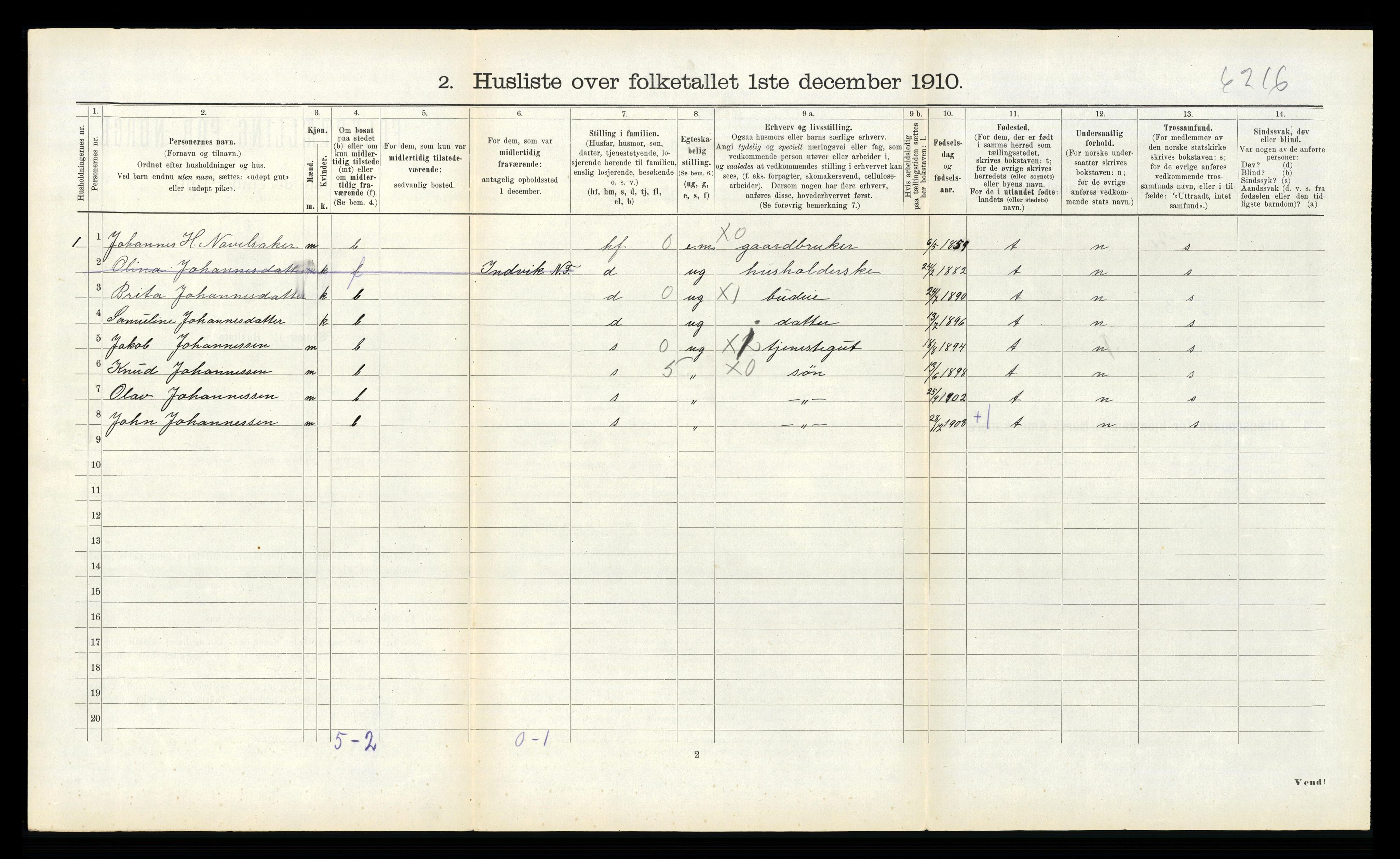 RA, 1910 census for Hornindal, 1910, p. 109