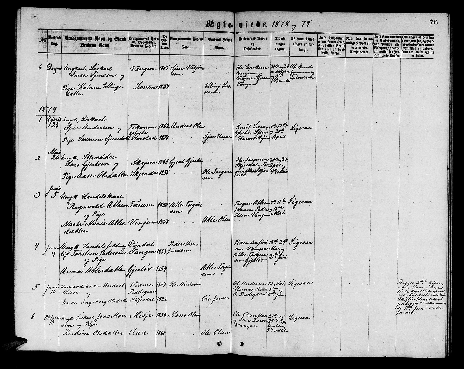 Aurland sokneprestembete, SAB/A-99937/H/Hb/Hba/L0001: Parish register (copy) no. A 1, 1868-1881, p. 76