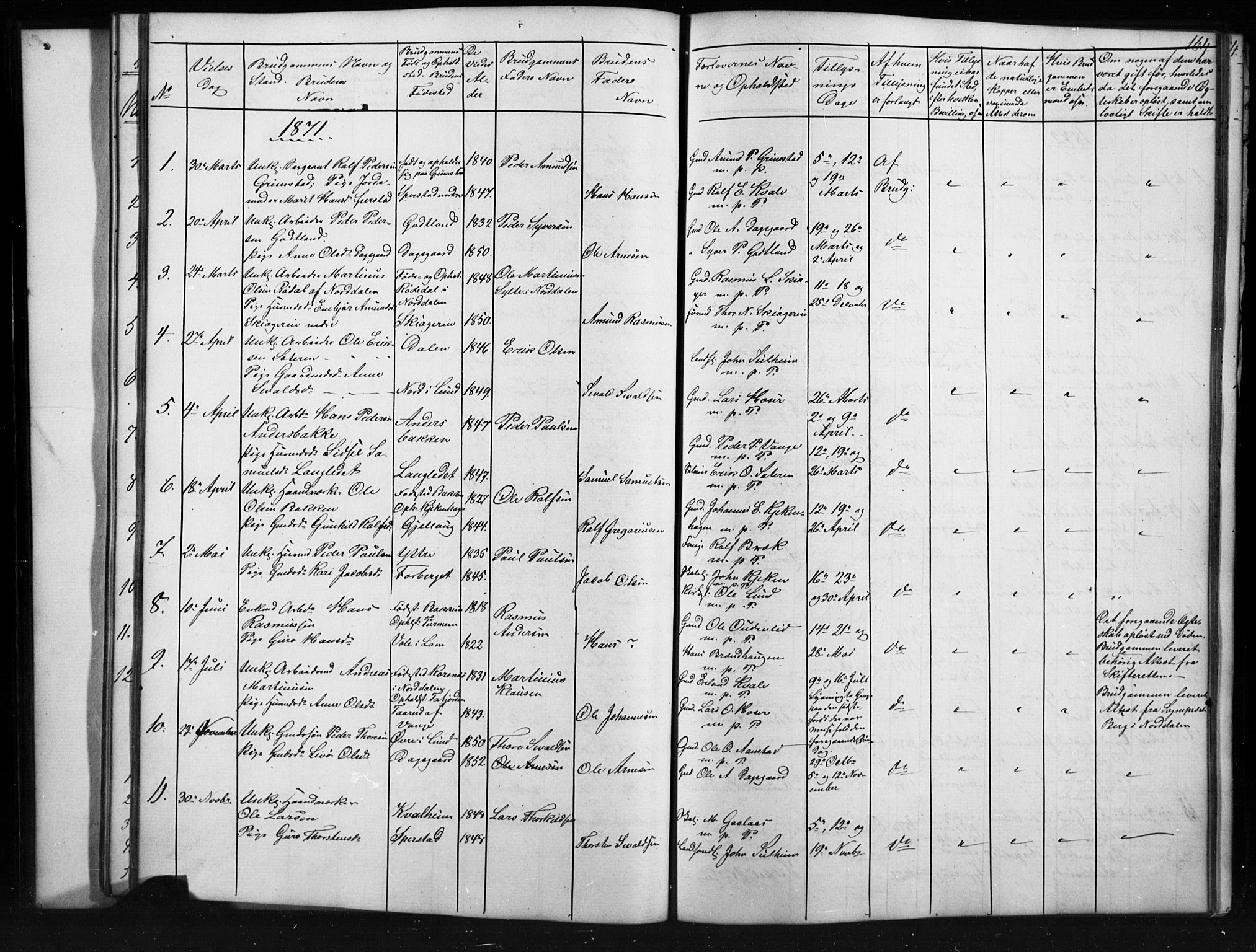 Skjåk prestekontor, SAH/PREST-072/H/Ha/Hab/L0001: Parish register (copy) no. 1, 1865-1893, p. 164