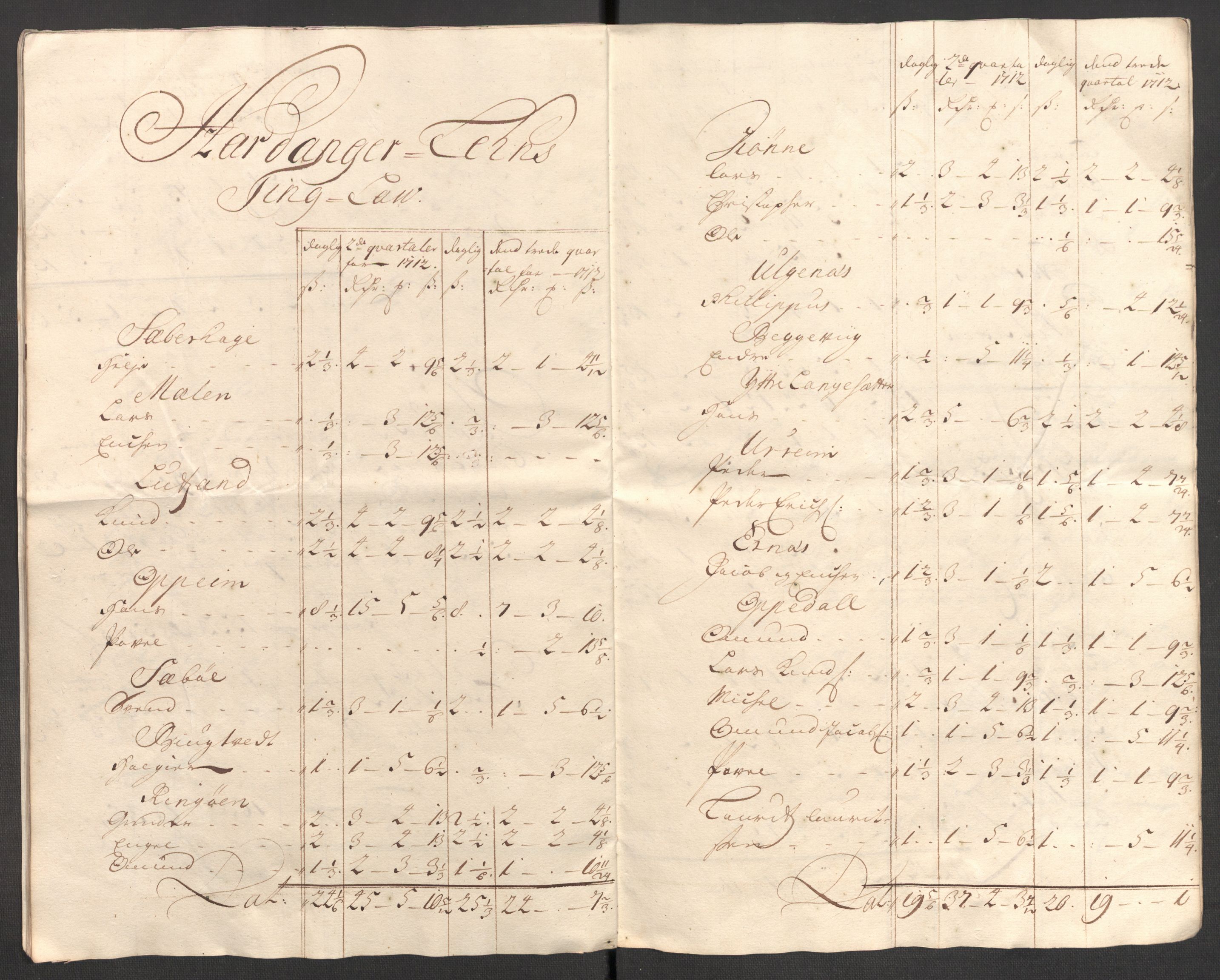 Rentekammeret inntil 1814, Reviderte regnskaper, Fogderegnskap, AV/RA-EA-4092/R50/L3160: Fogderegnskap Lyse kloster, 1710-1719, p. 104