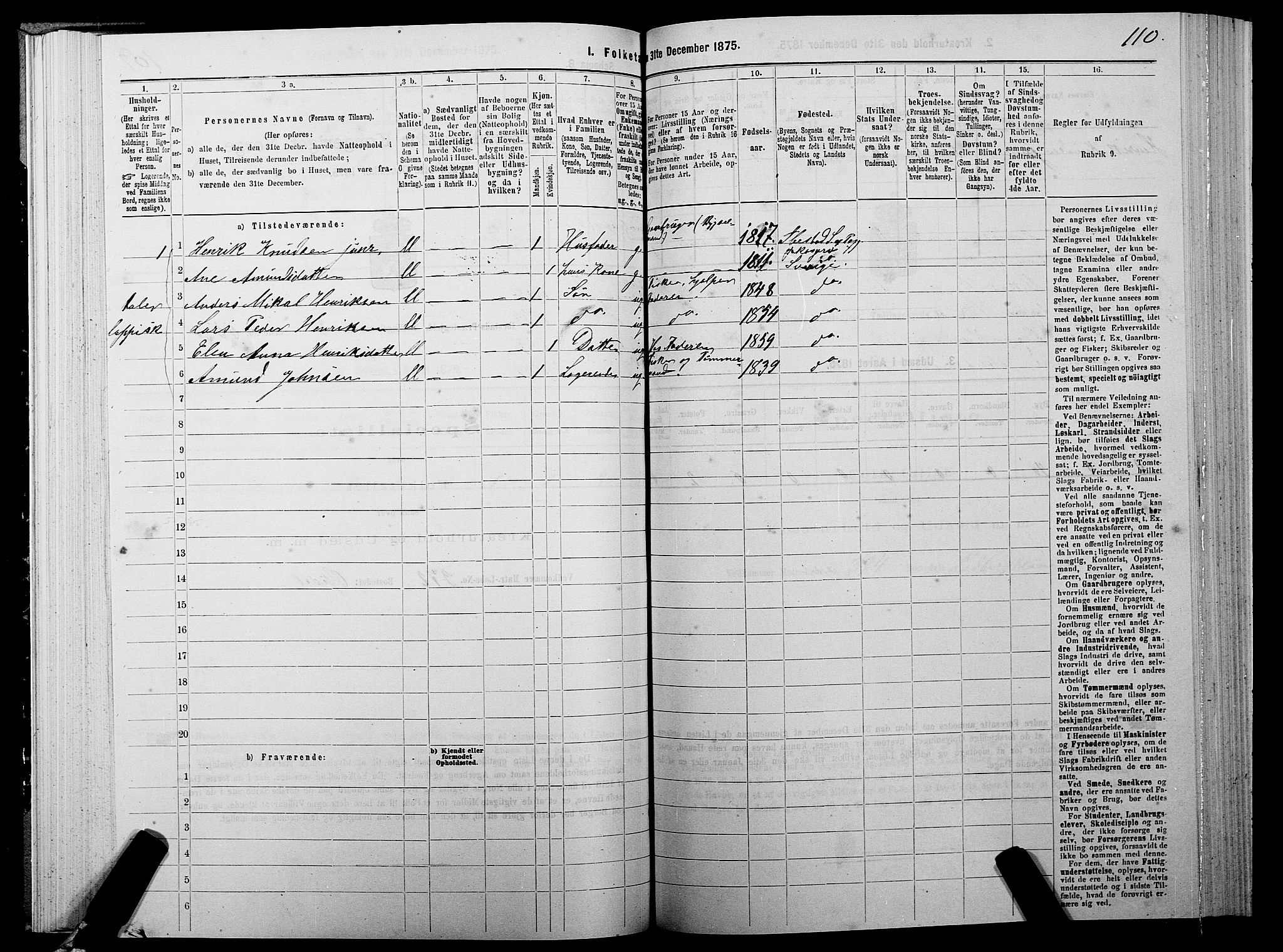 SATØ, 1875 census for 1917P Ibestad, 1875, p. 5110