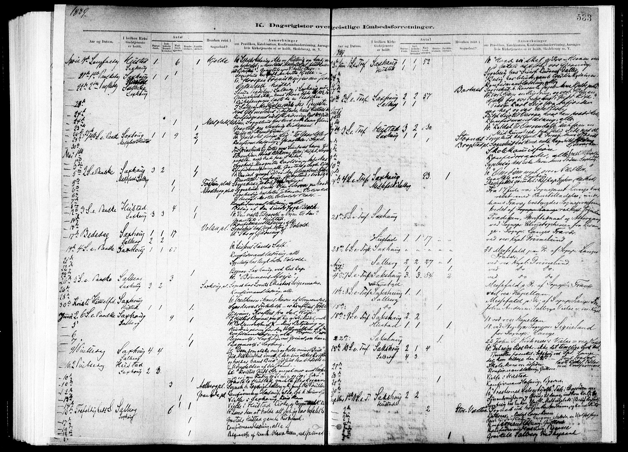 Ministerialprotokoller, klokkerbøker og fødselsregistre - Nord-Trøndelag, SAT/A-1458/730/L0285: Parish register (official) no. 730A10, 1879-1914, p. 533