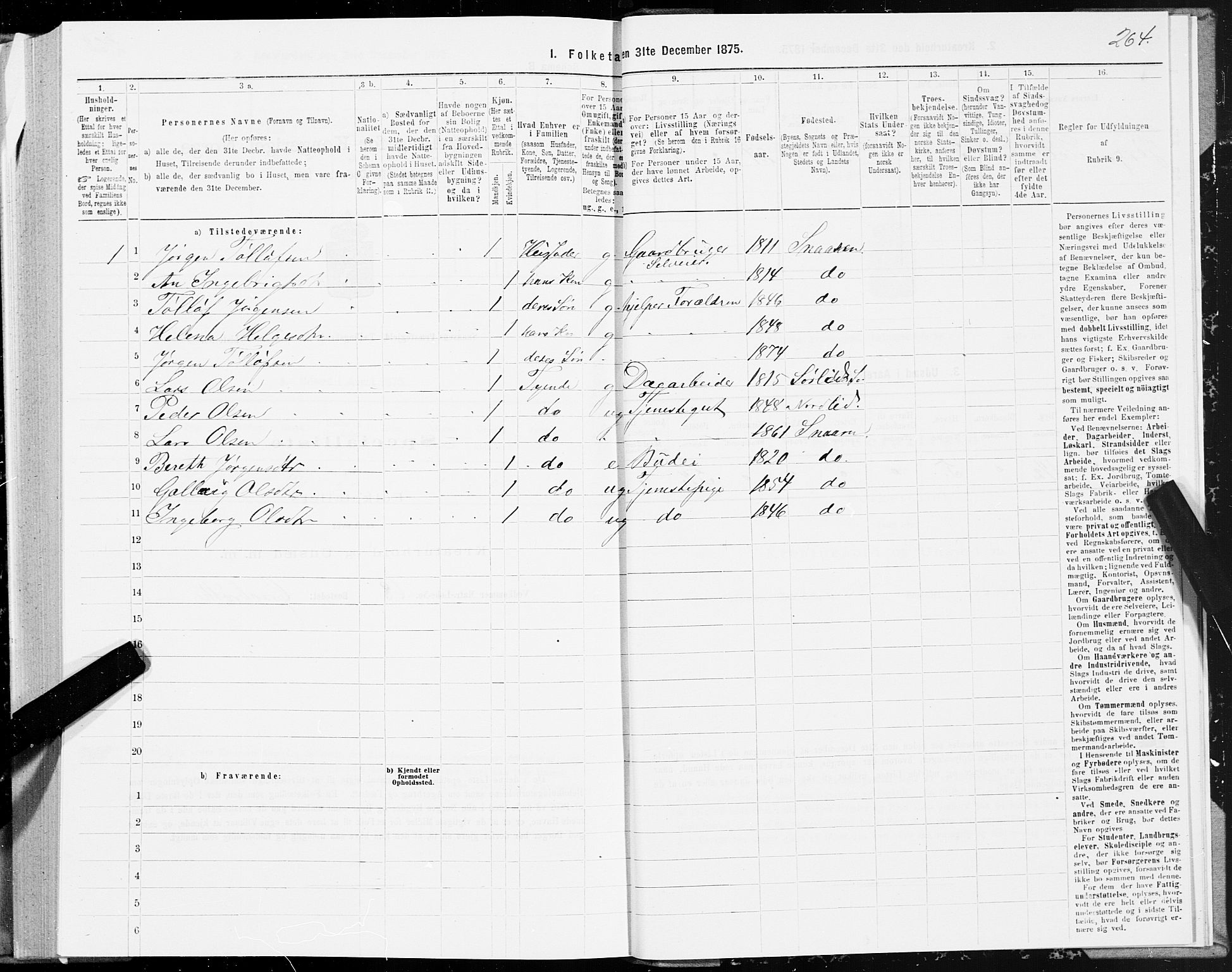 SAT, 1875 census for 1736P Snåsa, 1875, p. 1264