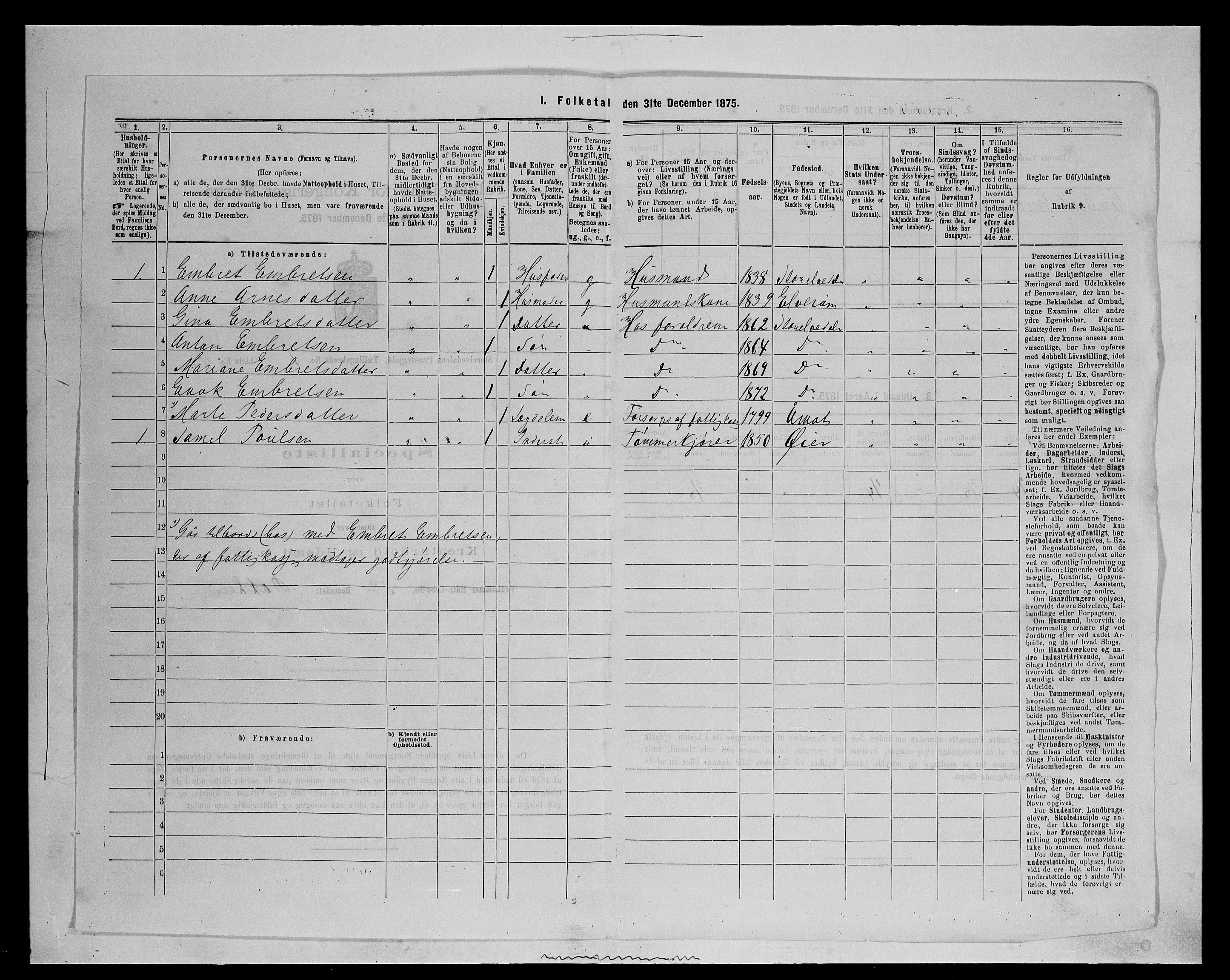 SAH, 1875 census for 0430P Stor-Elvdal, 1875, p. 74