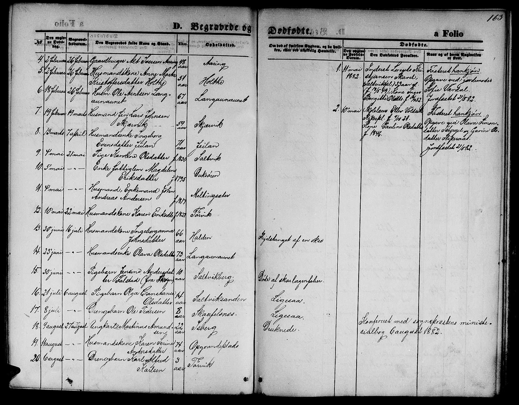Ministerialprotokoller, klokkerbøker og fødselsregistre - Nord-Trøndelag, SAT/A-1458/733/L0326: Parish register (copy) no. 733C01, 1871-1887, p. 163