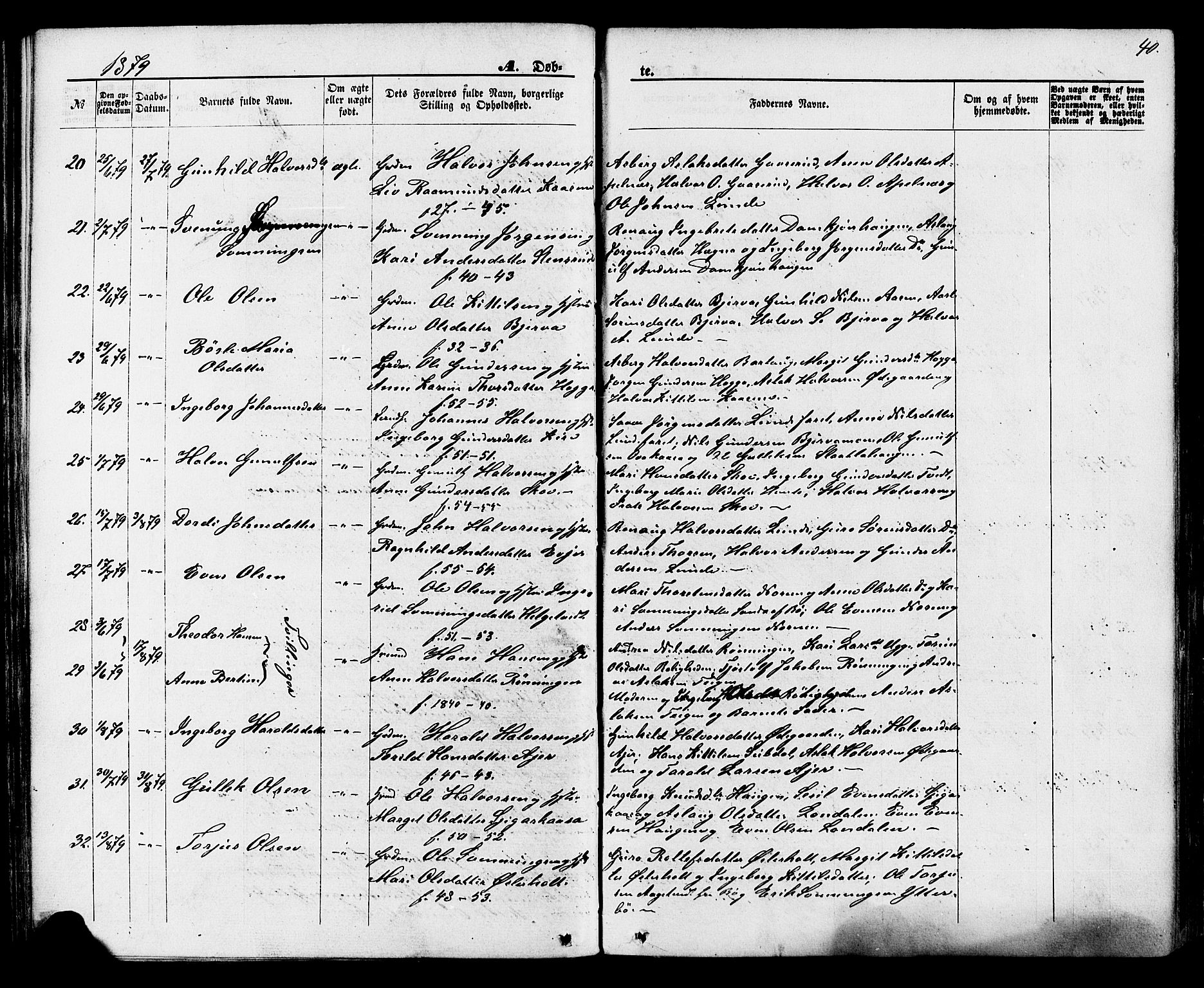 Lunde kirkebøker, SAKO/A-282/F/Fa/L0001: Parish register (official) no. I 1, 1866-1883, p. 40