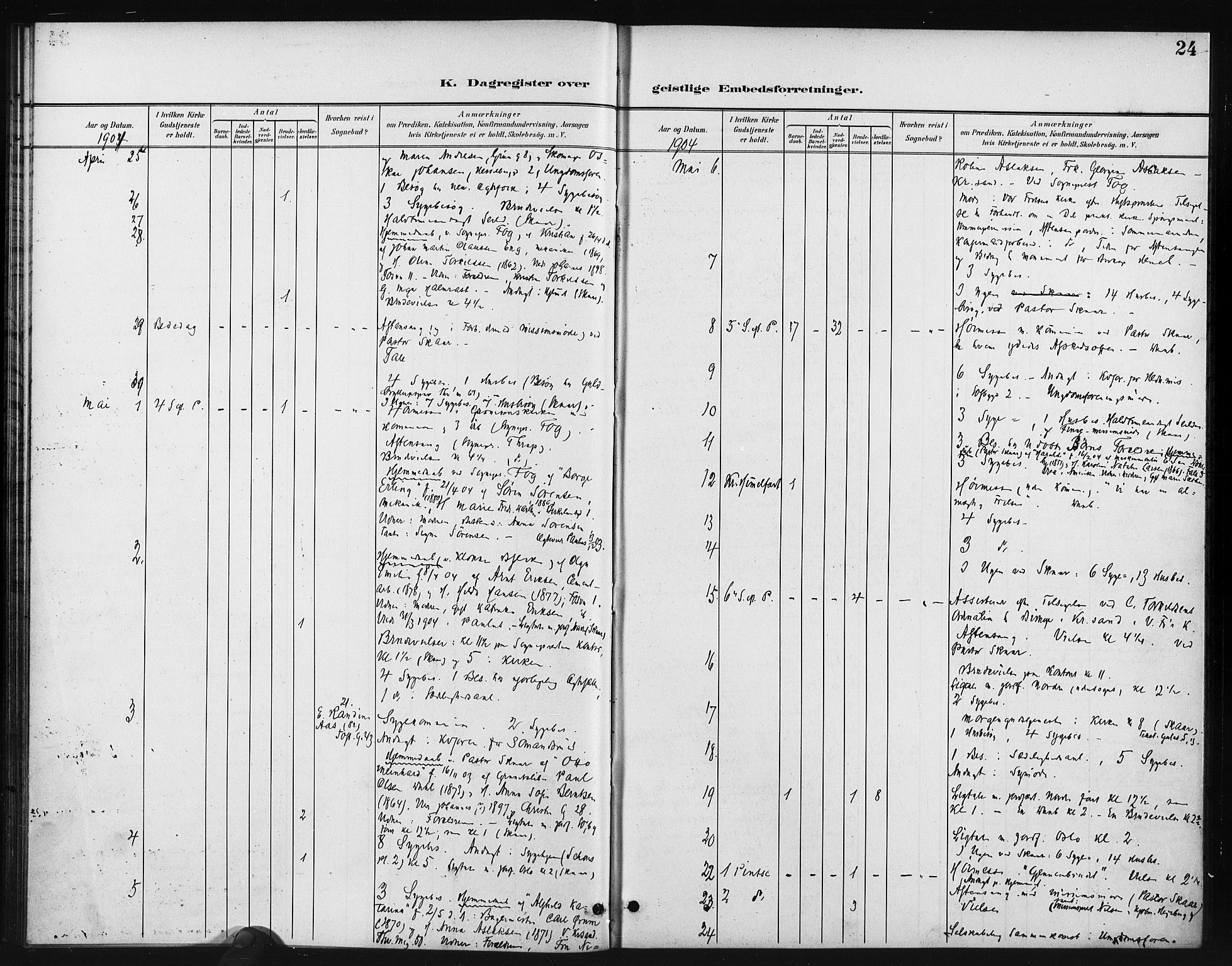 Paulus prestekontor Kirkebøker, AV/SAO-A-10871/I/Ia/L0001: Diary records no. I 1, 1901-1913, p. 24