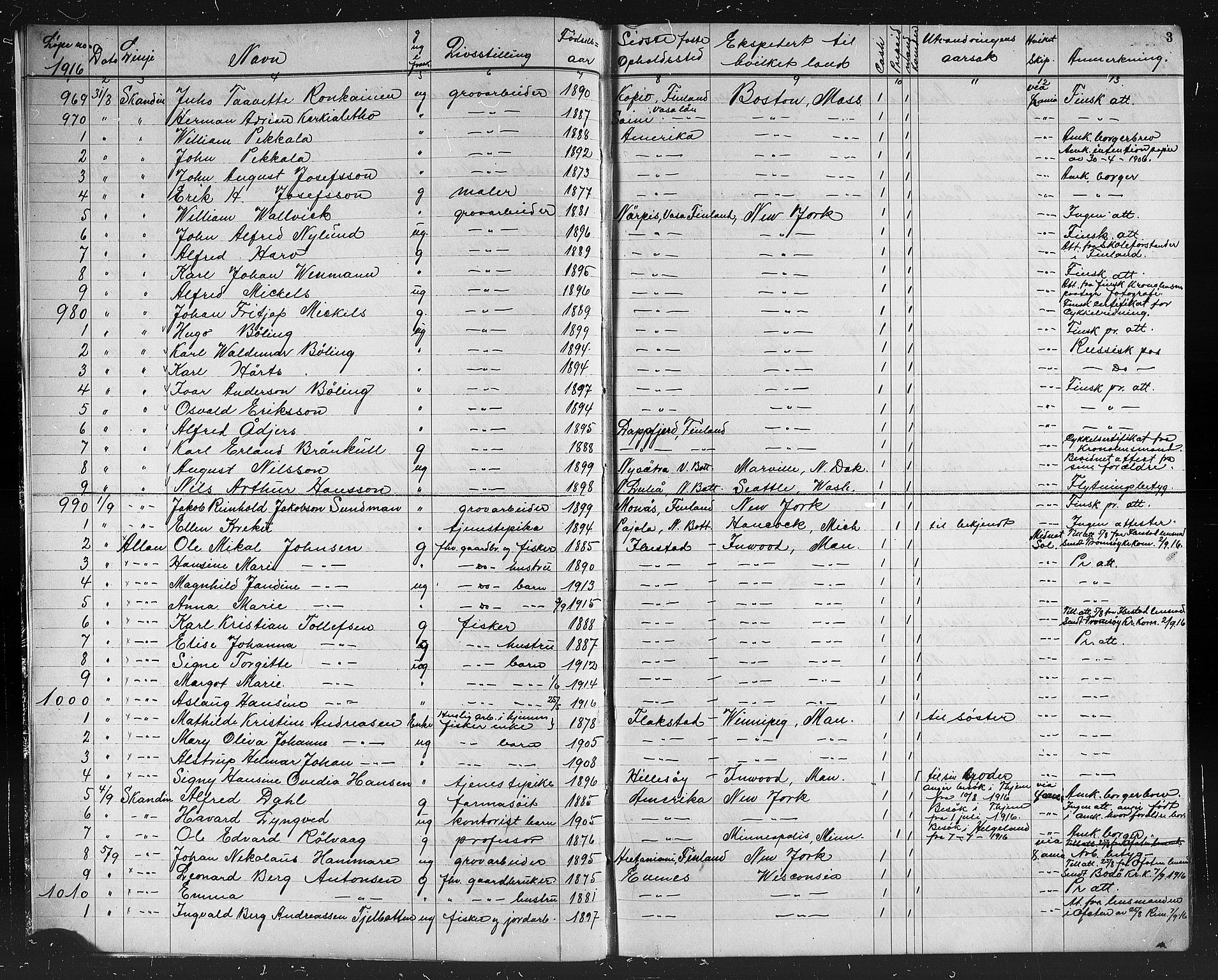 Trondheim politikammer, AV/SAT-A-1887/1/32/L0016: Emigrantprotokoll XV, 1916-1926, p. 3