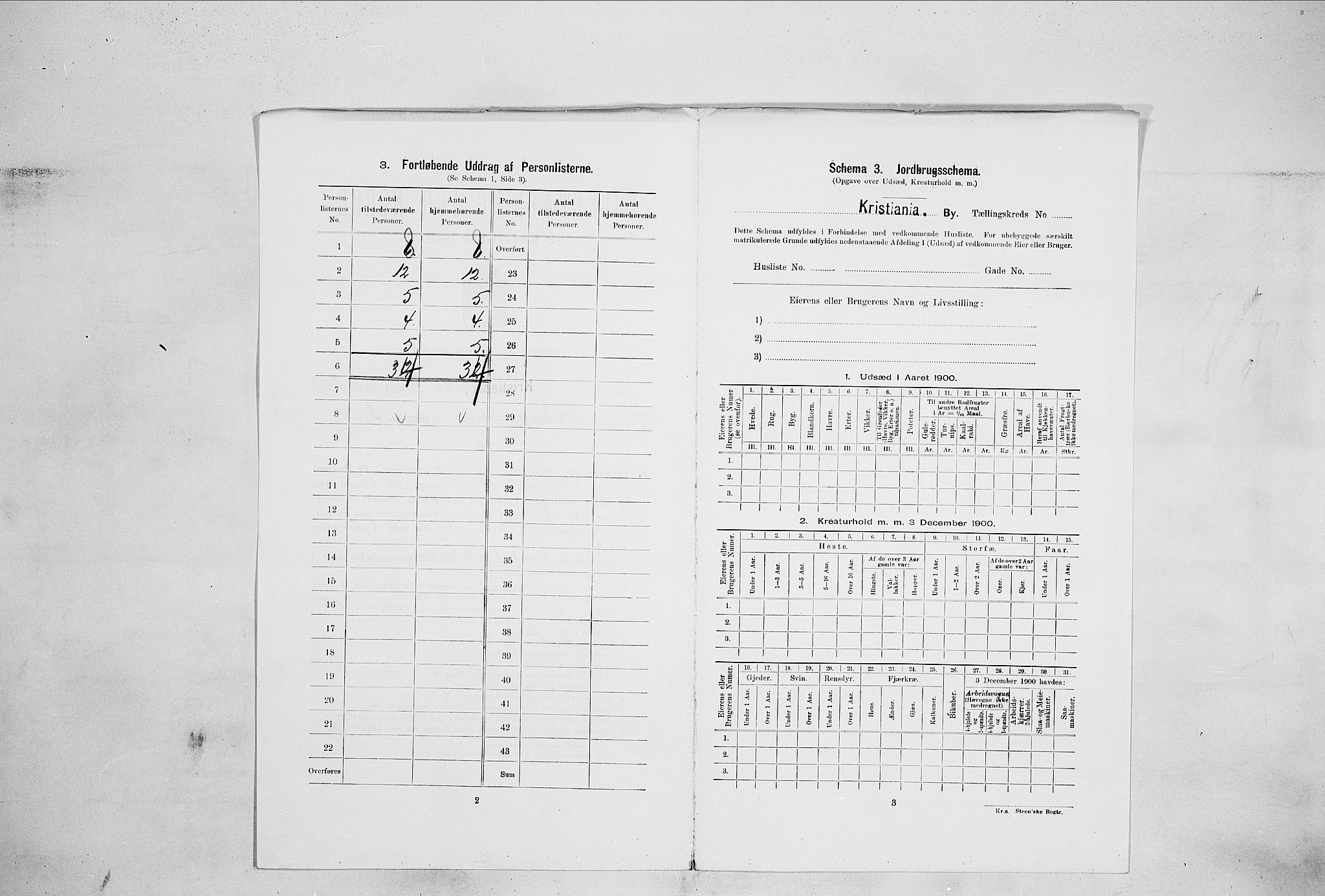 SAO, 1900 census for Kristiania, 1900, p. 51922