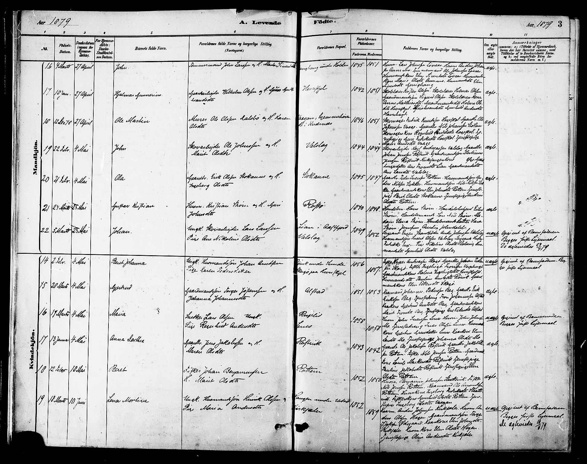 Ministerialprotokoller, klokkerbøker og fødselsregistre - Sør-Trøndelag, SAT/A-1456/630/L0496: Parish register (official) no. 630A09, 1879-1895, p. 3