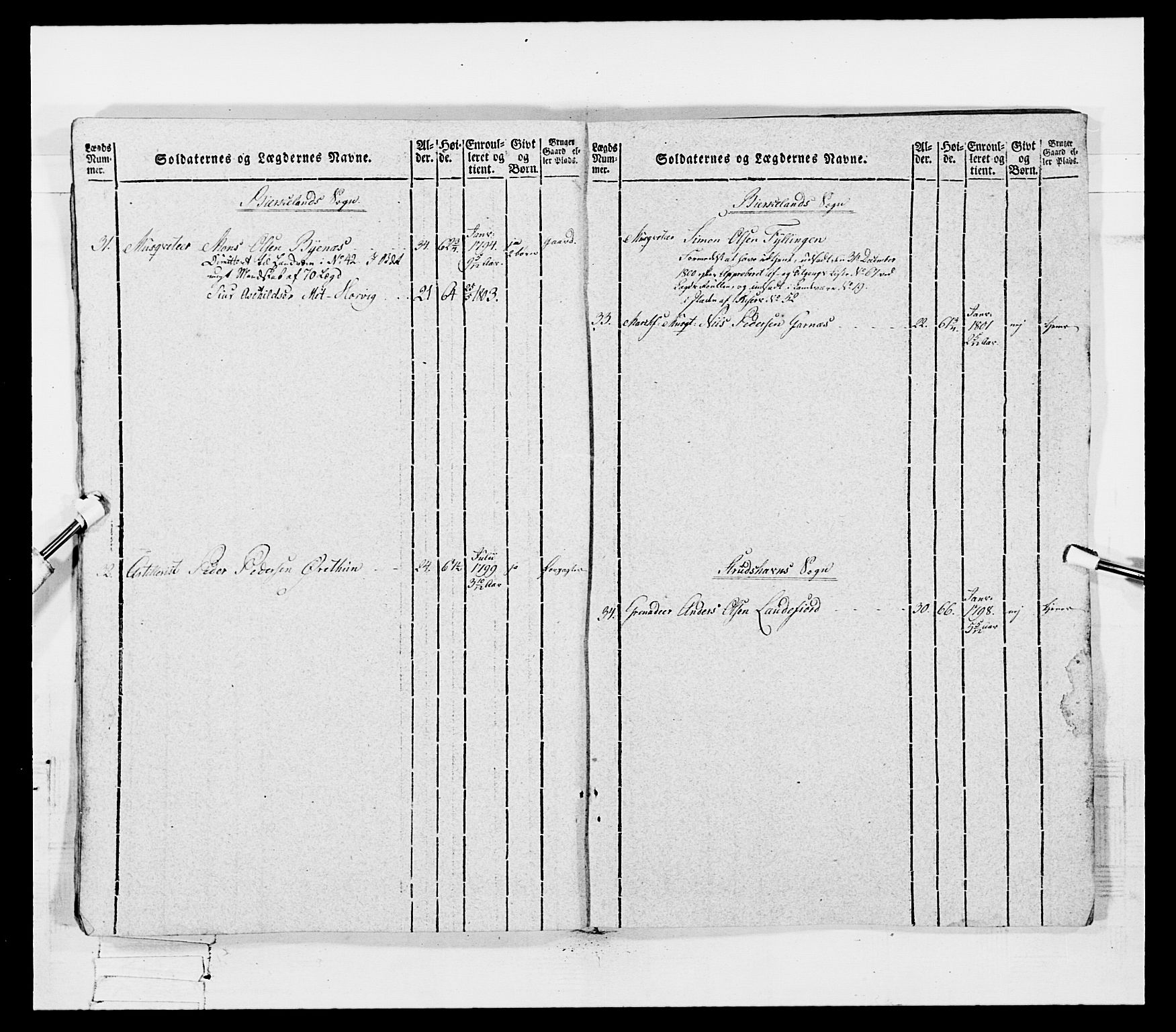 Generalitets- og kommissariatskollegiet, Det kongelige norske kommissariatskollegium, AV/RA-EA-5420/E/Eh/L0096: Bergenhusiske nasjonale infanteriregiment, 1791-1803, p. 354