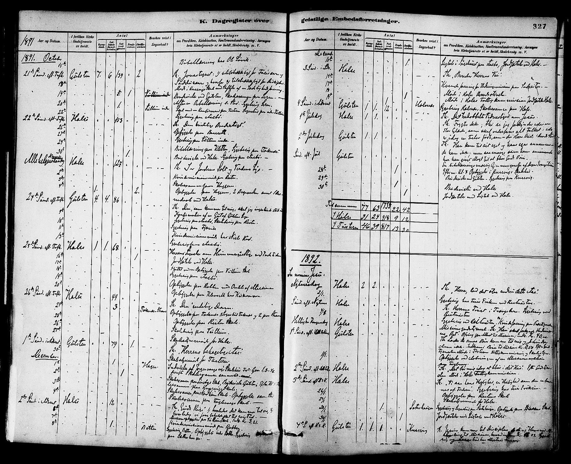 Ministerialprotokoller, klokkerbøker og fødselsregistre - Møre og Romsdal, SAT/A-1454/576/L0885: Parish register (official) no. 576A03, 1880-1898, p. 327