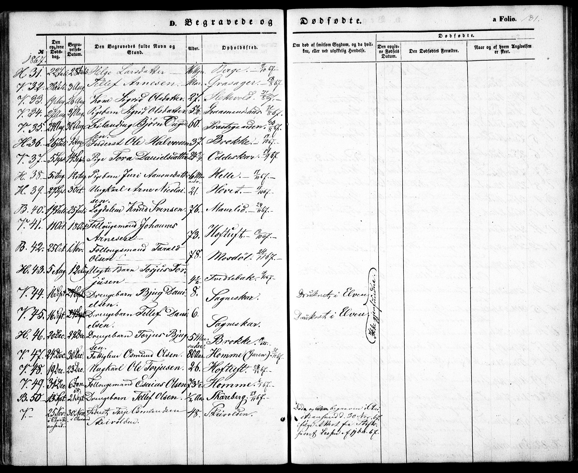 Valle sokneprestkontor, SAK/1111-0044/F/Fa/Fac/L0007: Parish register (official) no. A 7, 1854-1868, p. 181