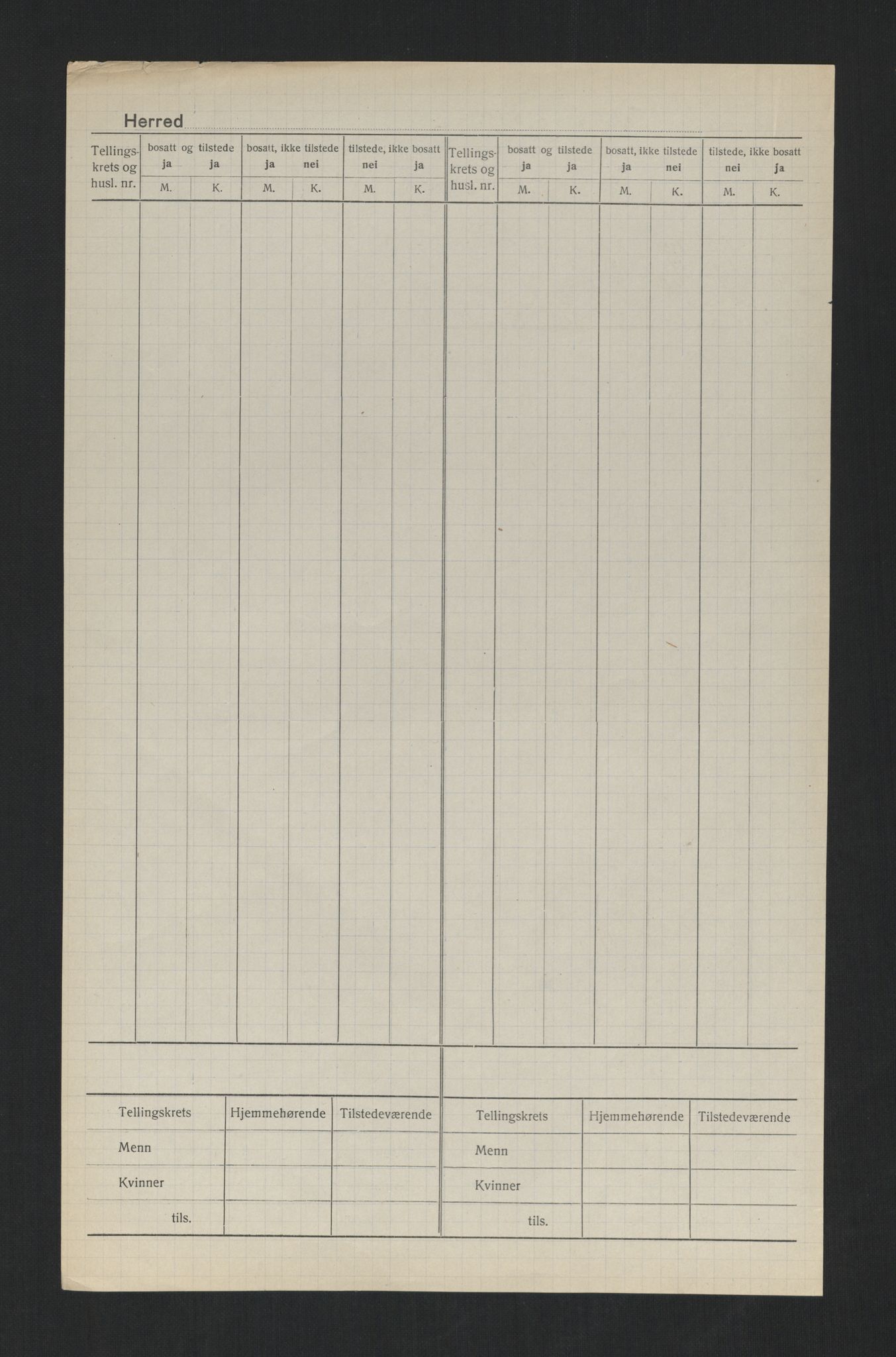 SAT, 1920 census for Gravvik, 1920, p. 3