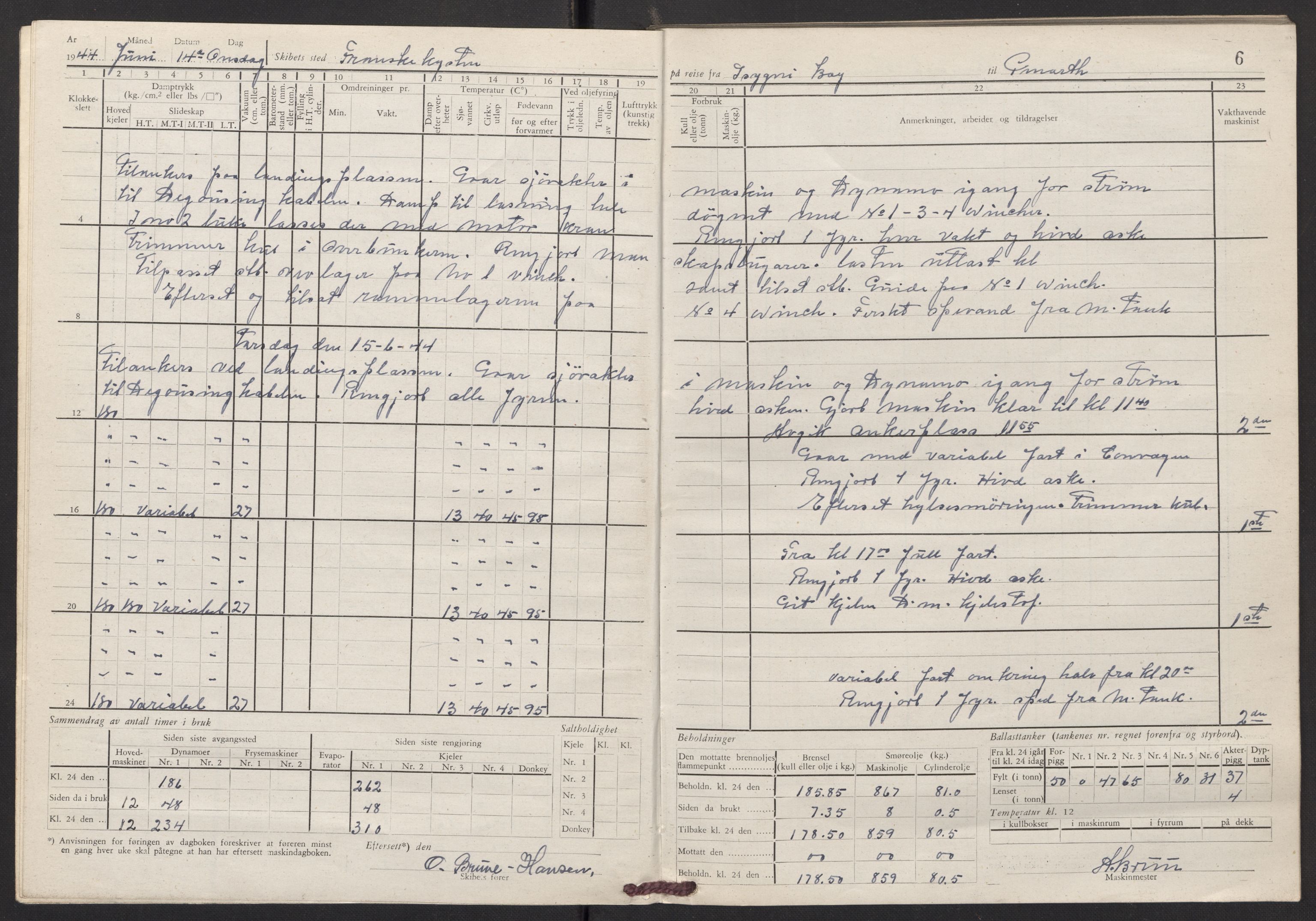Nortraship, Skipsdagbøker, AV/RA-S-2168/F/L1411/0003: Boknr. 7442 - 7449 / Boknr. 7444 Siak, 1944