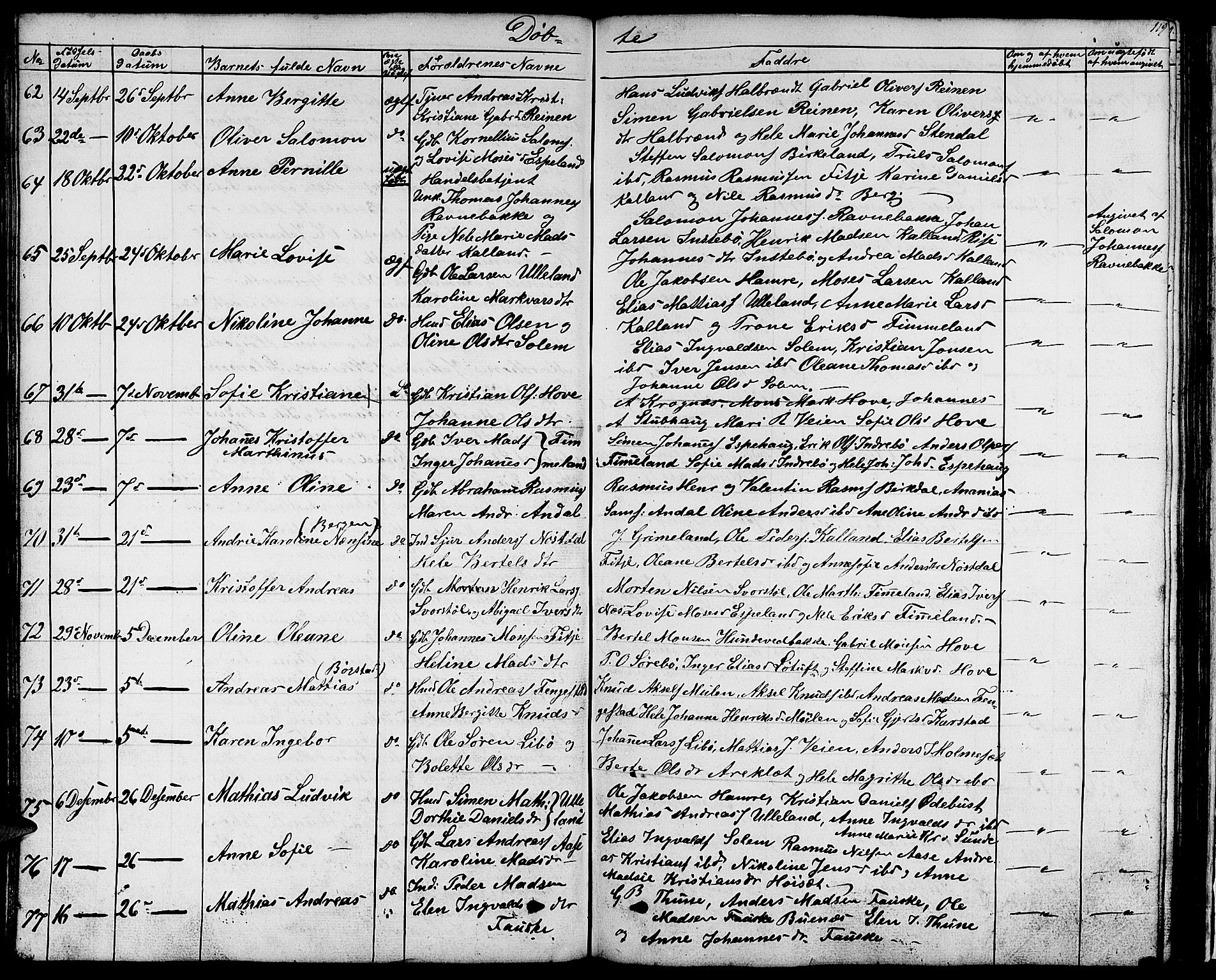 Førde sokneprestembete, SAB/A-79901/H/Hab/Habd/L0001: Parish register (copy) no. D 1, 1852-1877, p. 119