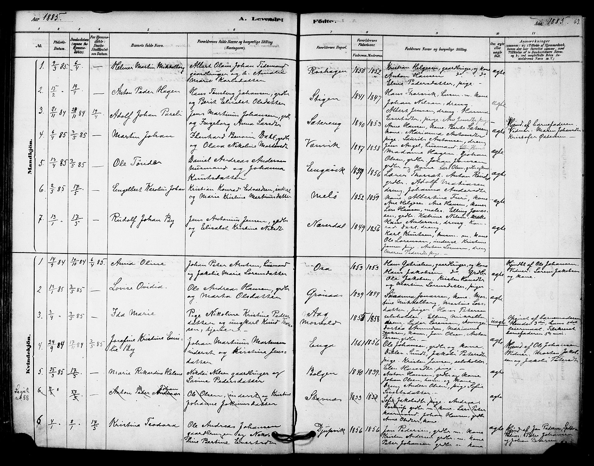 Ministerialprotokoller, klokkerbøker og fødselsregistre - Nordland, AV/SAT-A-1459/843/L0626: Parish register (official) no. 843A01, 1878-1907, p. 63