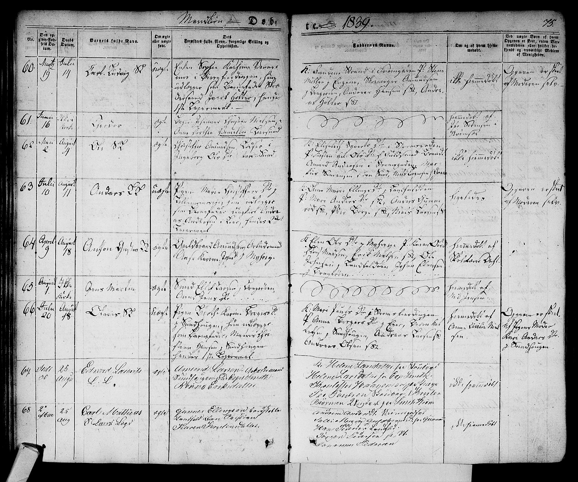 Bragernes kirkebøker, SAKO/A-6/F/Fb/L0001: Parish register (official) no. II 1, 1830-1847, p. 75