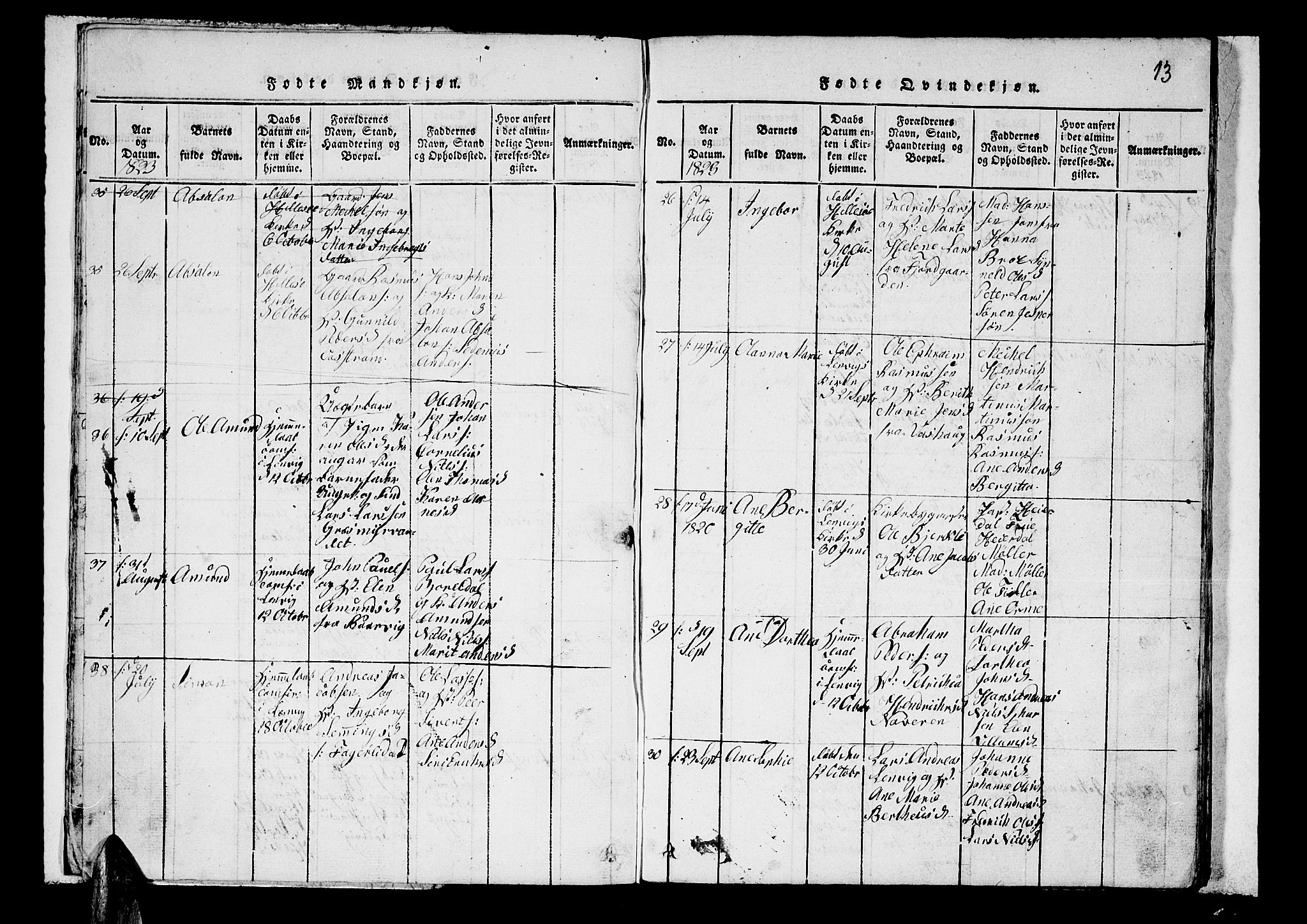 Lenvik sokneprestembete, AV/SATØ-S-1310/H/Ha/Hab/L0001klokker: Parish register (copy) no. 1, 1822-1837, p. 13