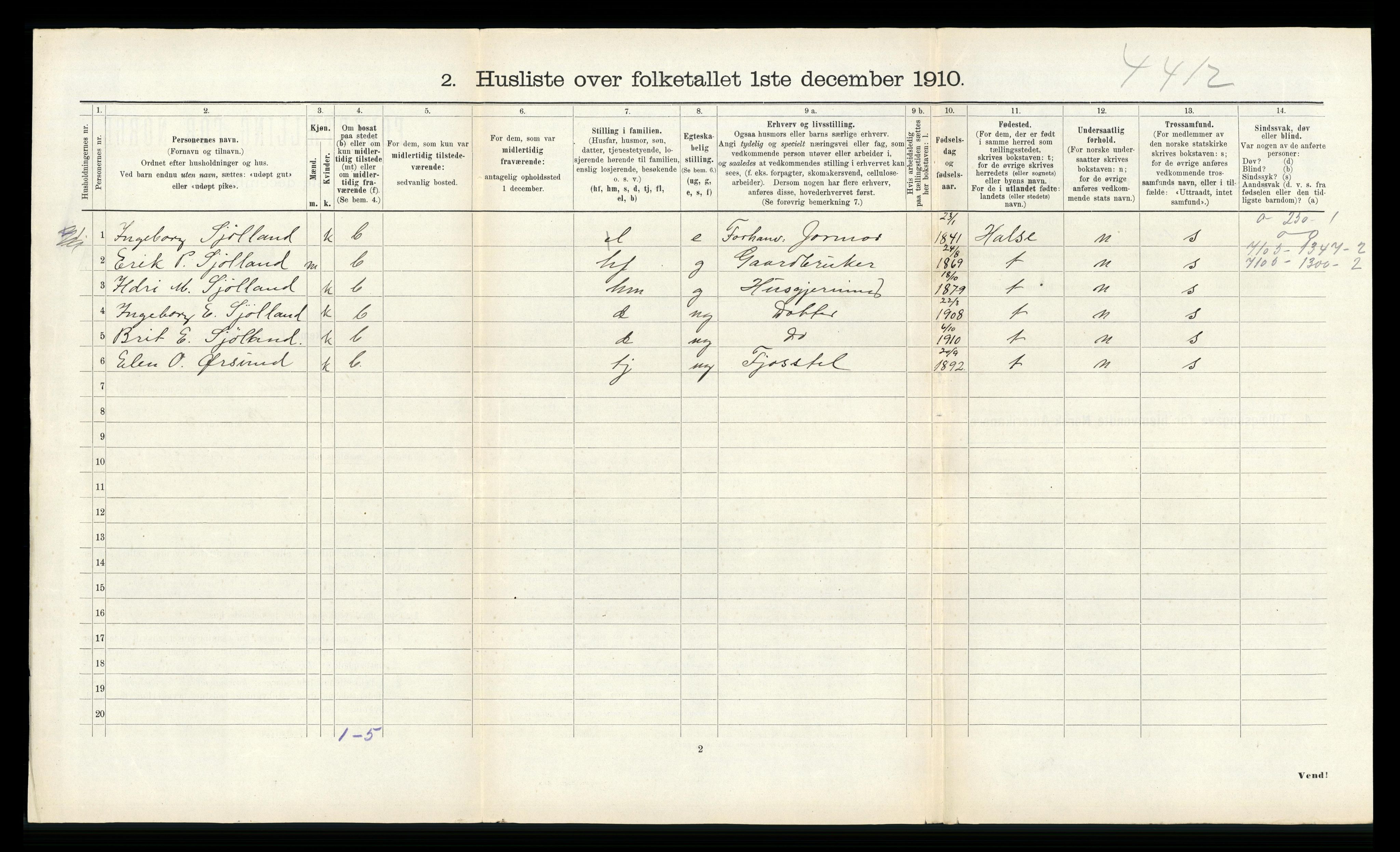 RA, 1910 census for Sunndal, 1910, p. 172