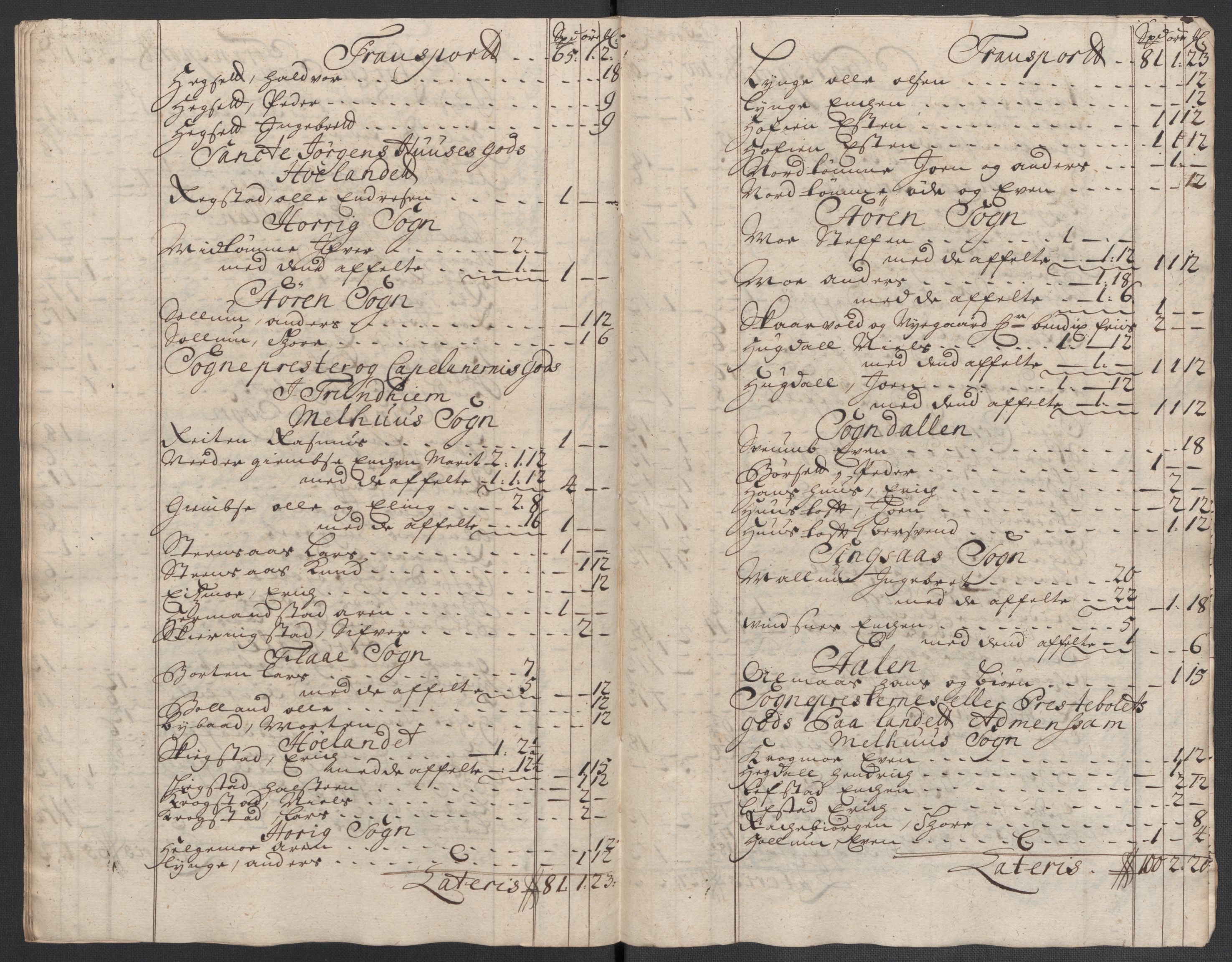 Rentekammeret inntil 1814, Reviderte regnskaper, Fogderegnskap, AV/RA-EA-4092/R60/L3960: Fogderegnskap Orkdal og Gauldal, 1710, p. 418