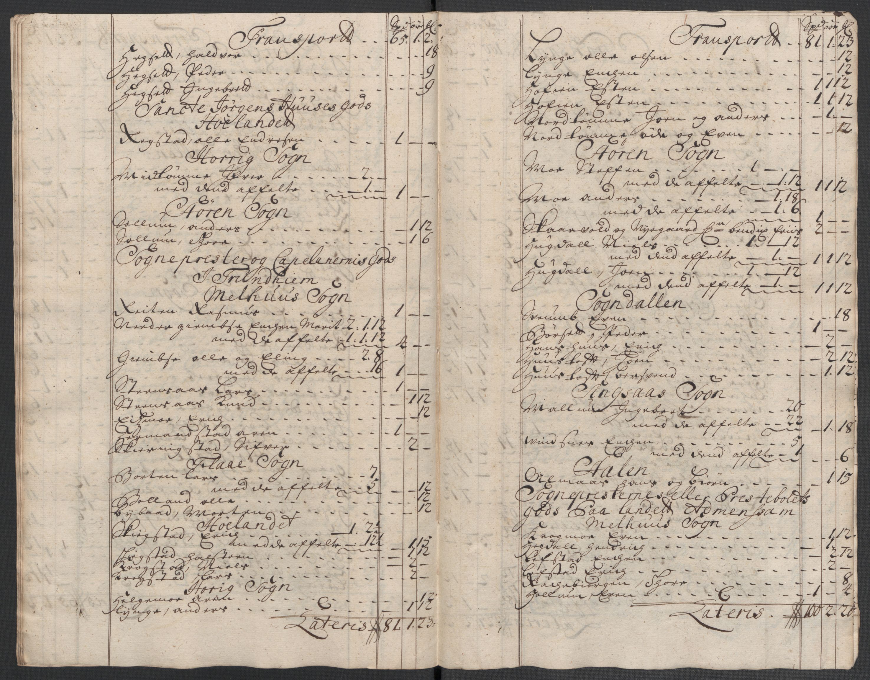 Rentekammeret inntil 1814, Reviderte regnskaper, Fogderegnskap, RA/EA-4092/R60/L3960: Fogderegnskap Orkdal og Gauldal, 1710, p. 418