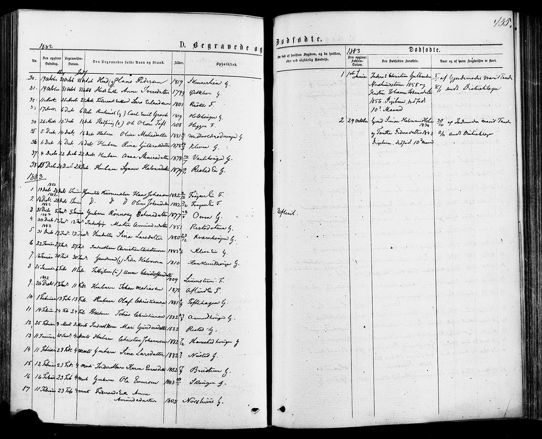 Østre Gausdal prestekontor, SAH/PREST-092/H/Ha/Haa/L0001: Parish register (official) no. 1, 1874-1886, p. 435