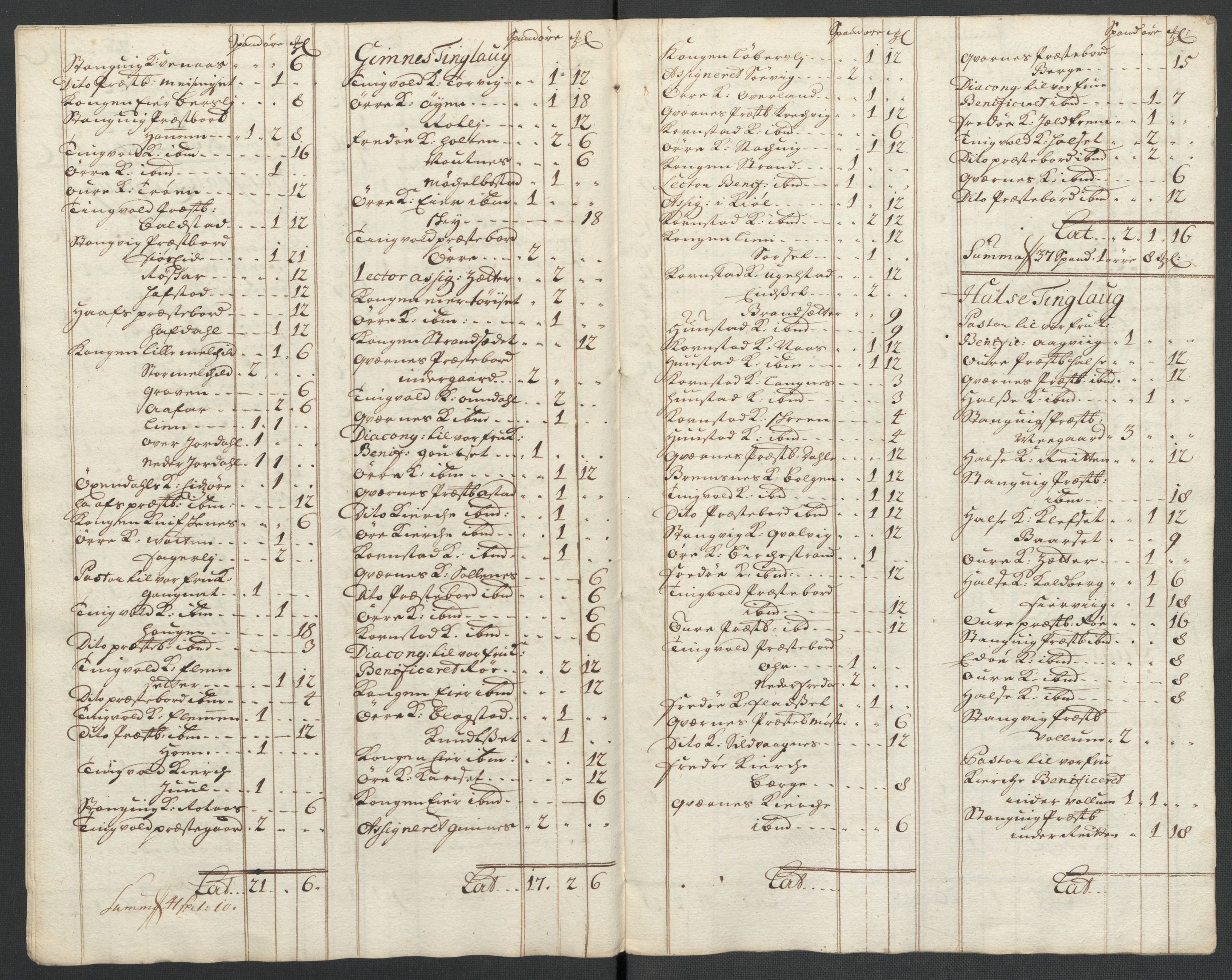 Rentekammeret inntil 1814, Reviderte regnskaper, Fogderegnskap, RA/EA-4092/R56/L3744: Fogderegnskap Nordmøre, 1709-1710, p. 131