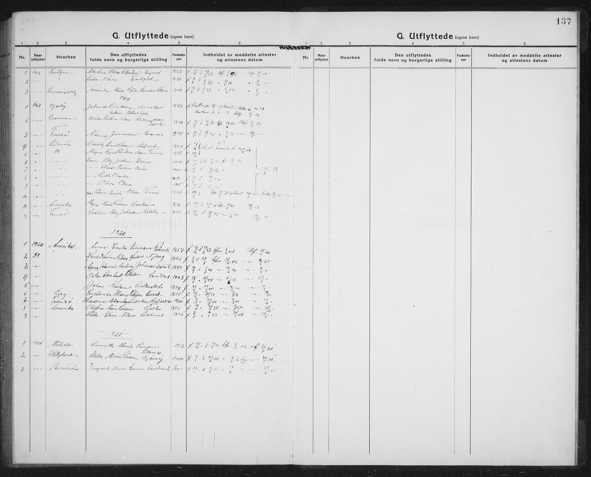 Lenvik sokneprestembete, SATØ/S-1310/H/Ha/Hab/L0023klokker: Parish register (copy) no. 23, 1918-1936, p. 137