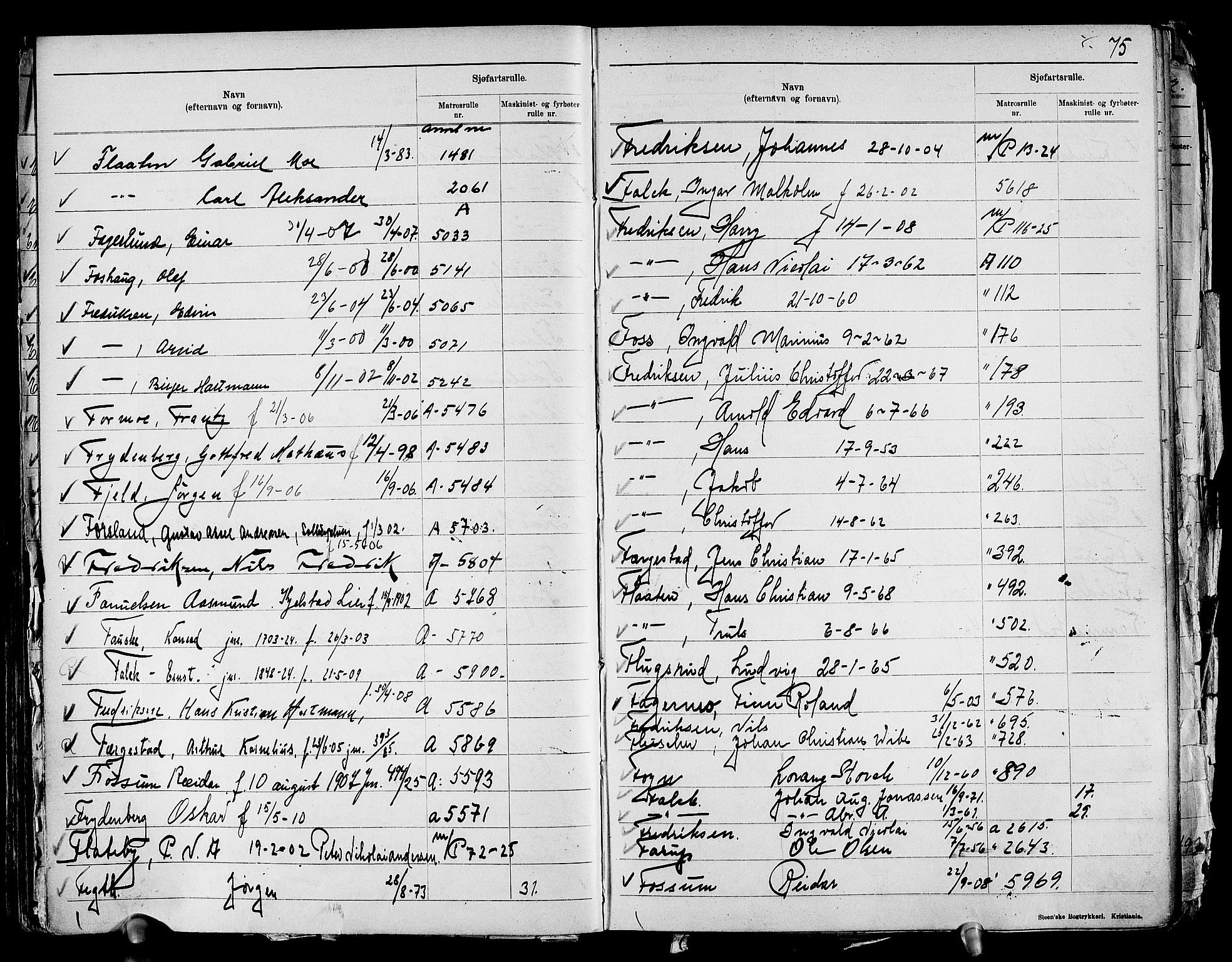 Drammen innrulleringsdistrikt, SAKO/A-781/G/Ga/L0001: Navneregister til rullene, 1860-1948, p. 78